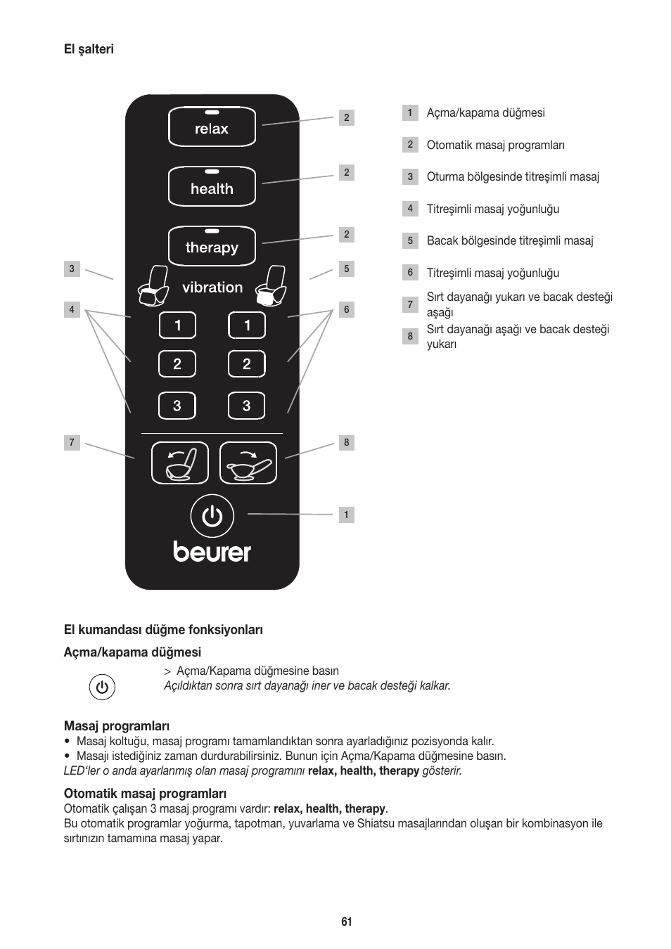 Beurer MC 3800 User Manual | Page 61 / 92