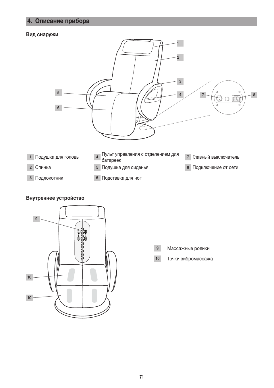 Описание прибора, Вид снаружи, Внутреннее устройство | Beurer MC 3800 User Manual | Page 71 / 92