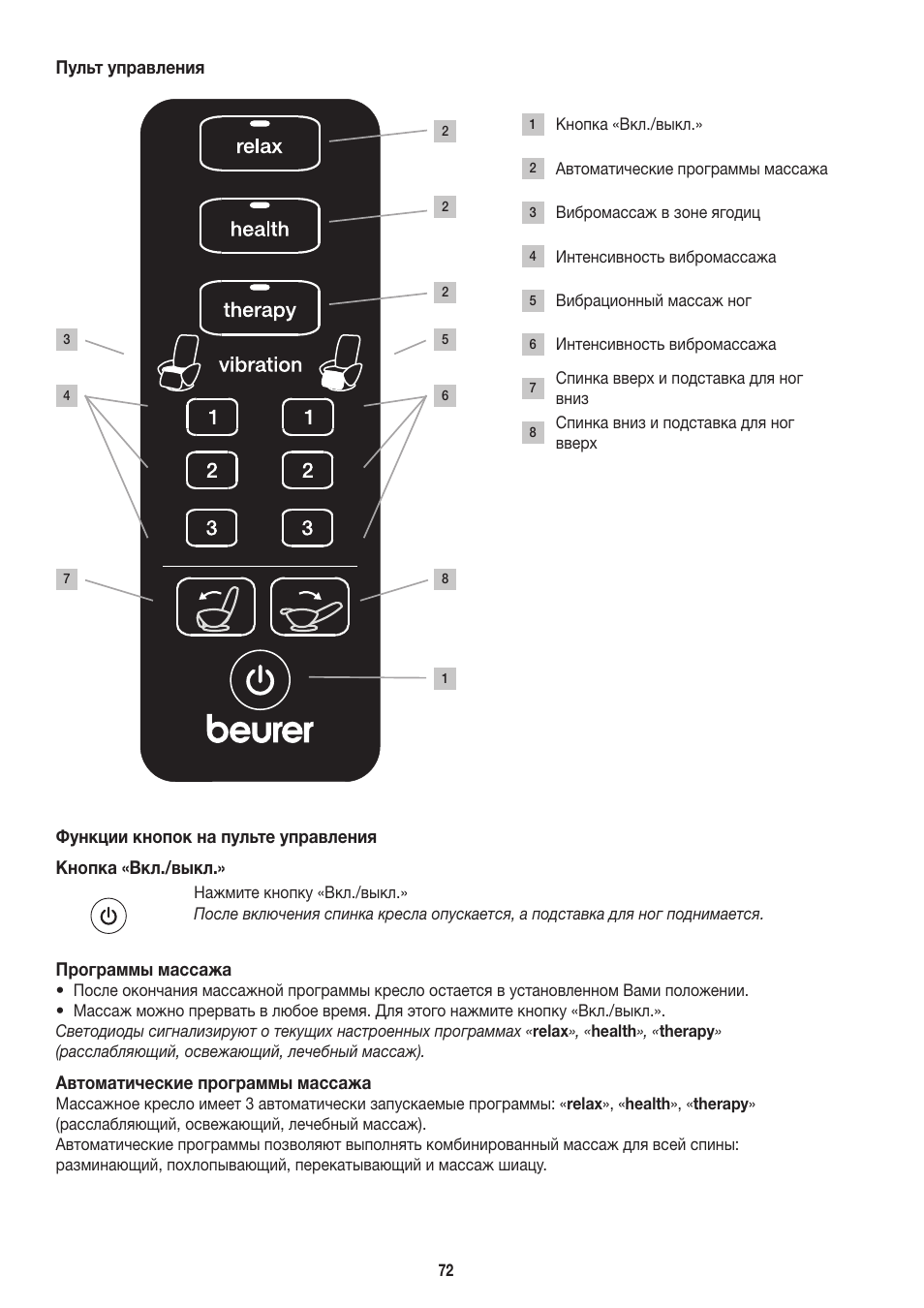 Beurer MC 3800 User Manual | Page 72 / 92