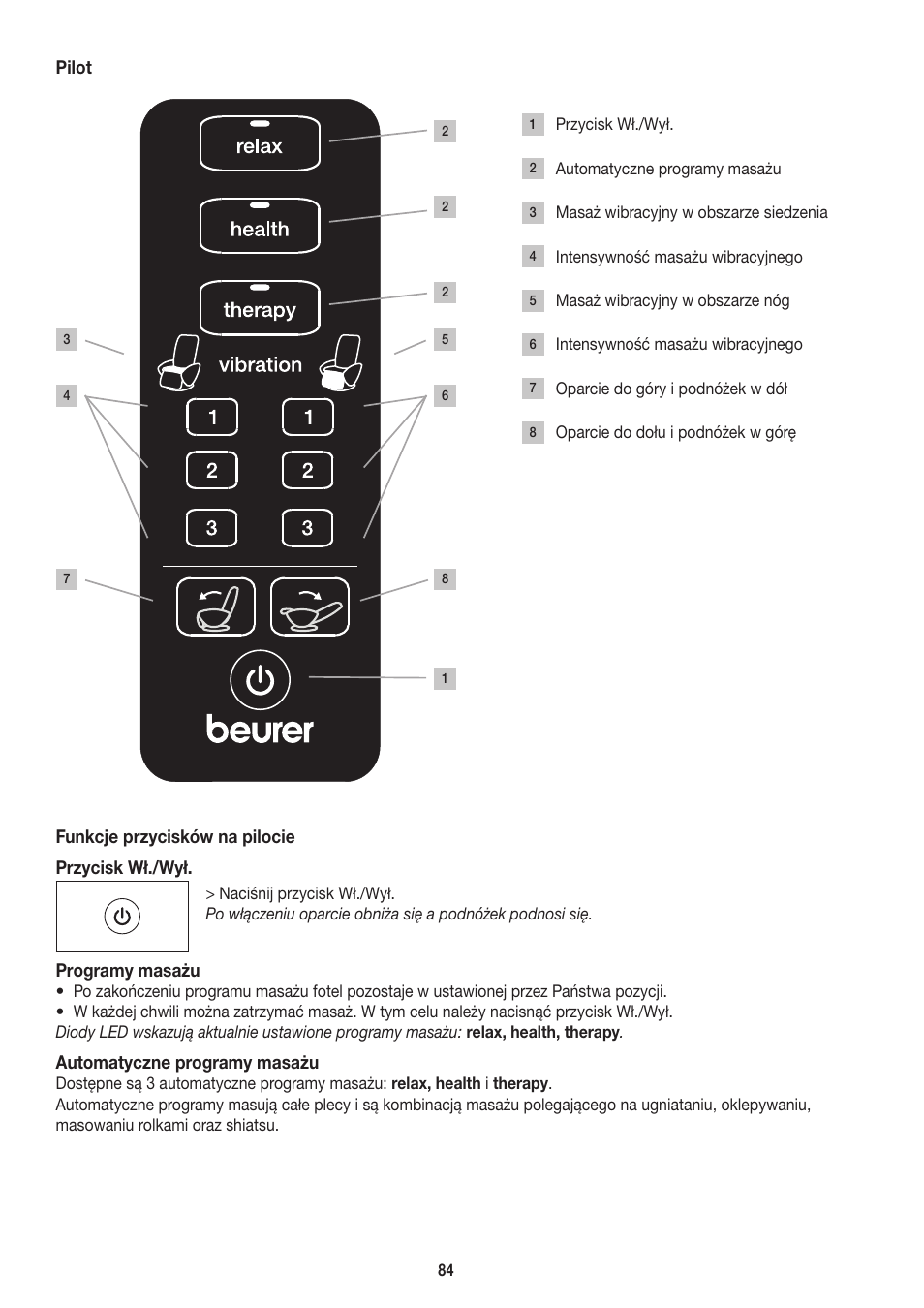 Beurer MC 3800 User Manual | Page 84 / 92