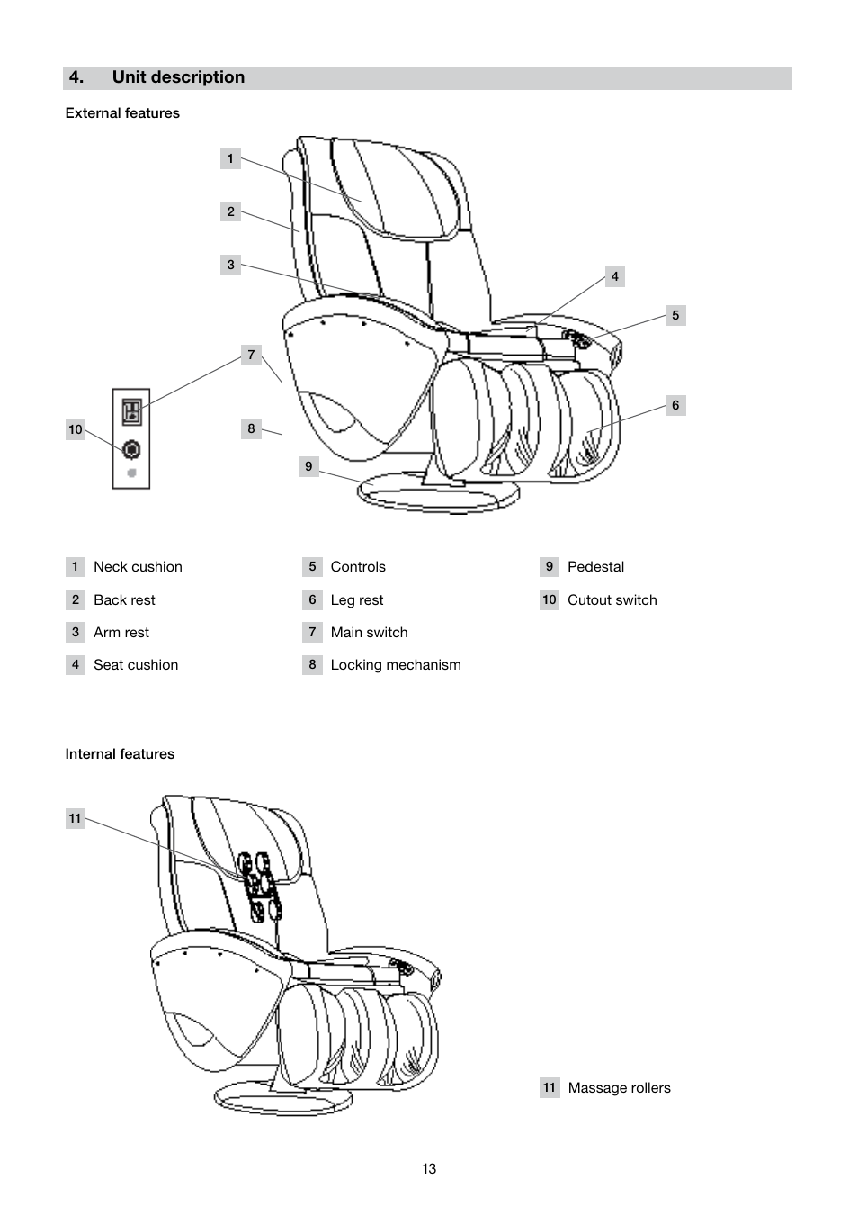 Unit description | Beurer MC 4000 User Manual | Page 13 / 76