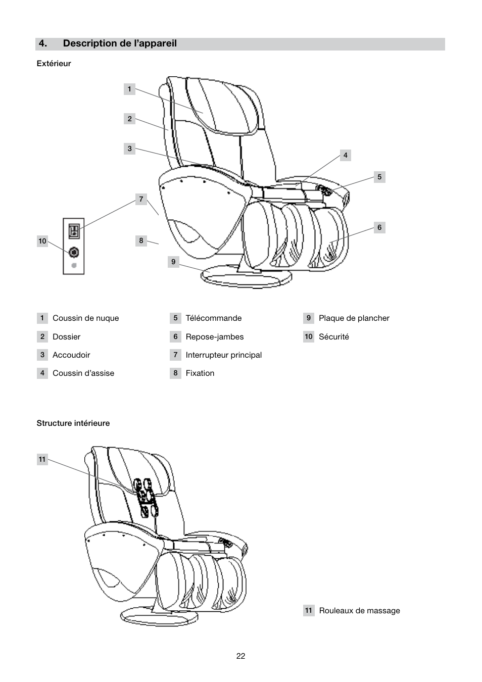 Description de l’appareil | Beurer MC 4000 User Manual | Page 22 / 76