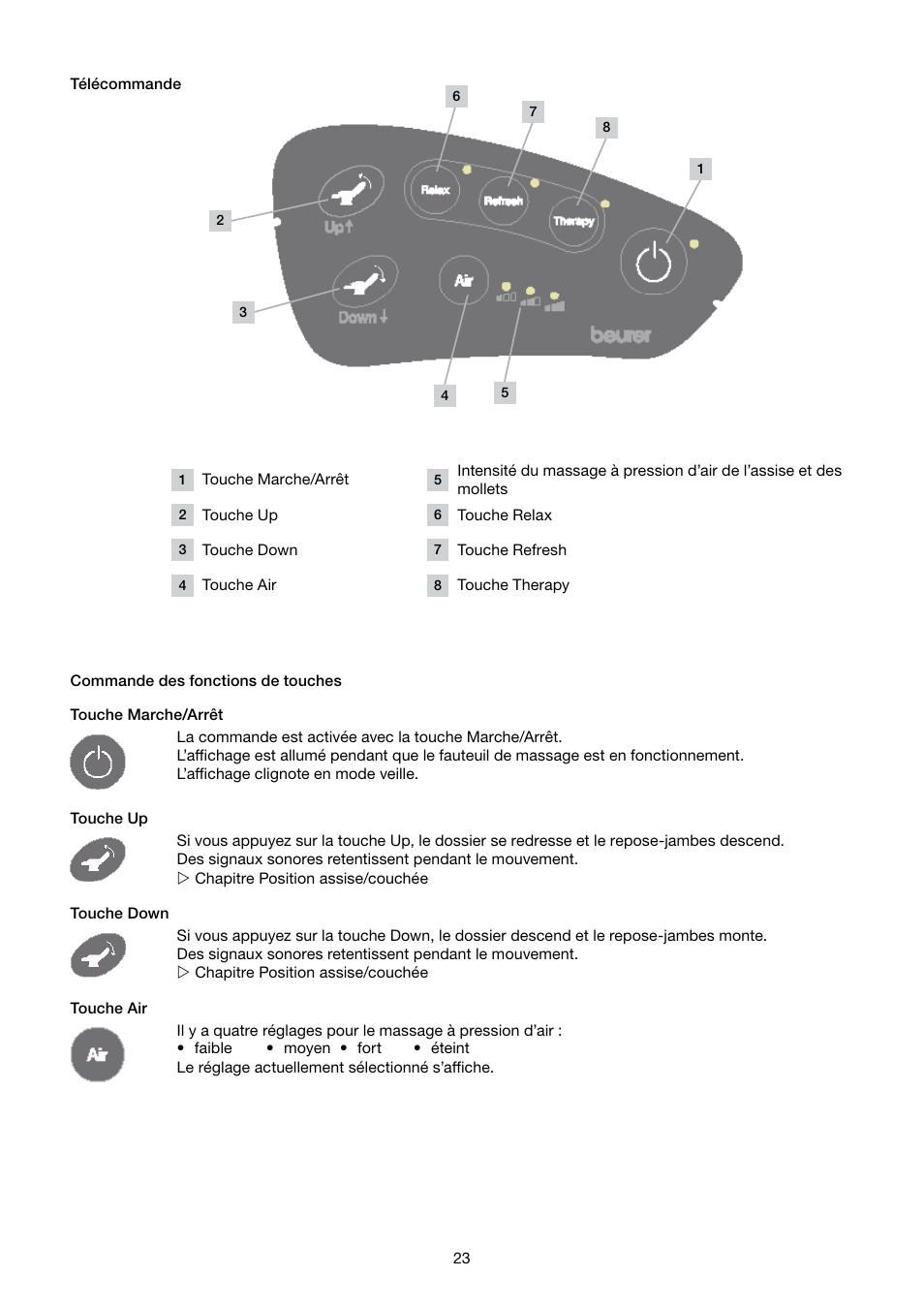Beurer MC 4000 User Manual | Page 23 / 76