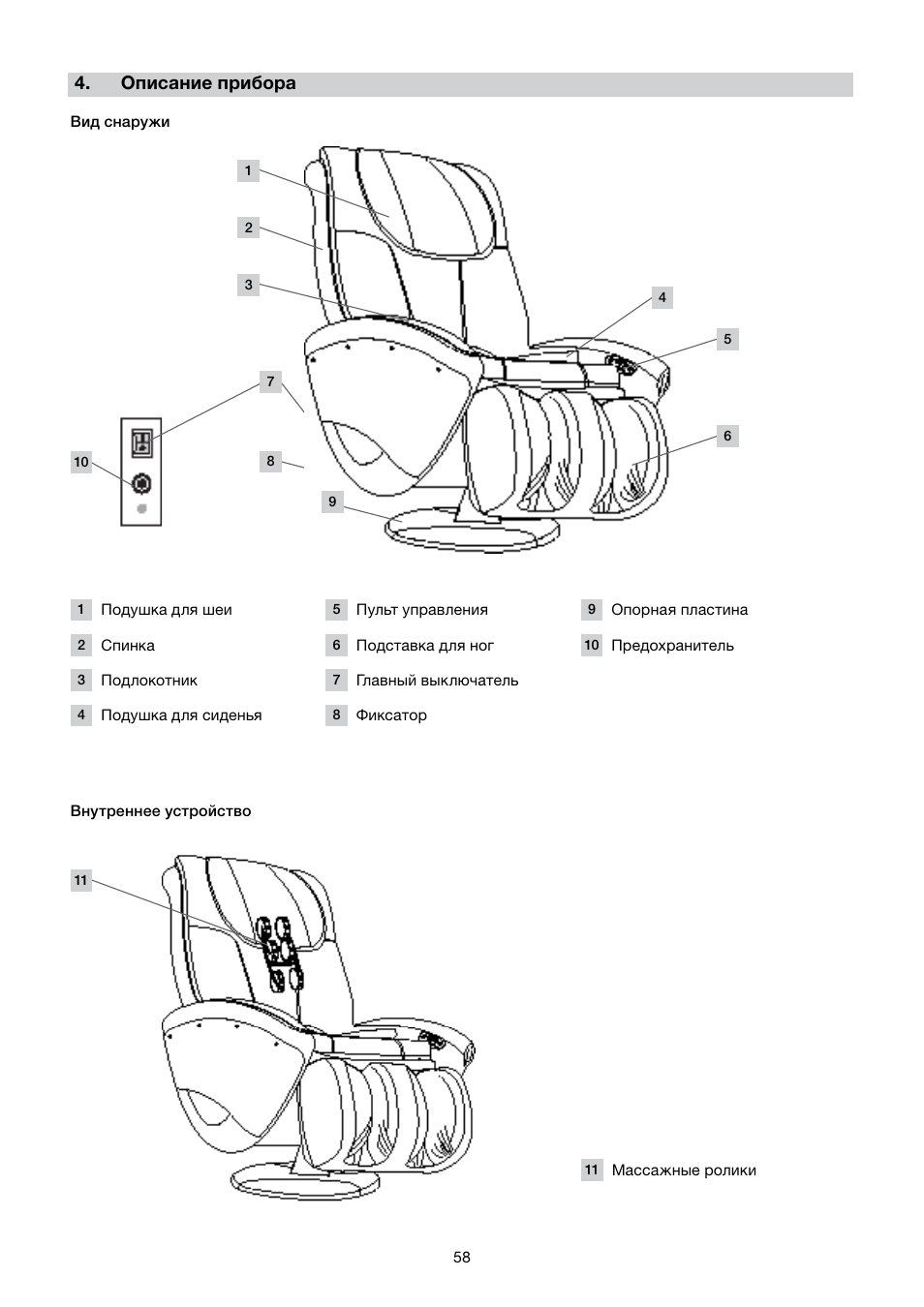 Описание прибора | Beurer MC 4000 User Manual | Page 58 / 76