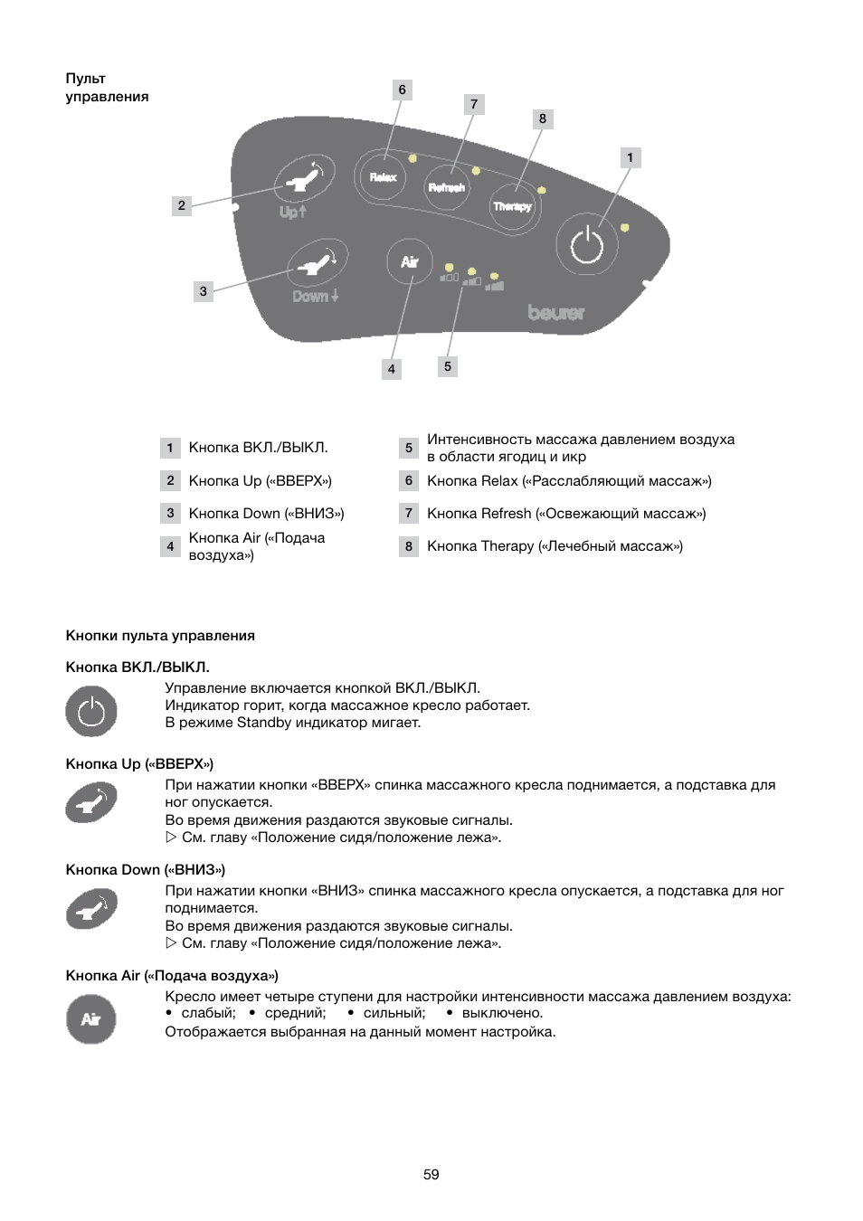 Beurer MC 4000 User Manual | Page 59 / 76