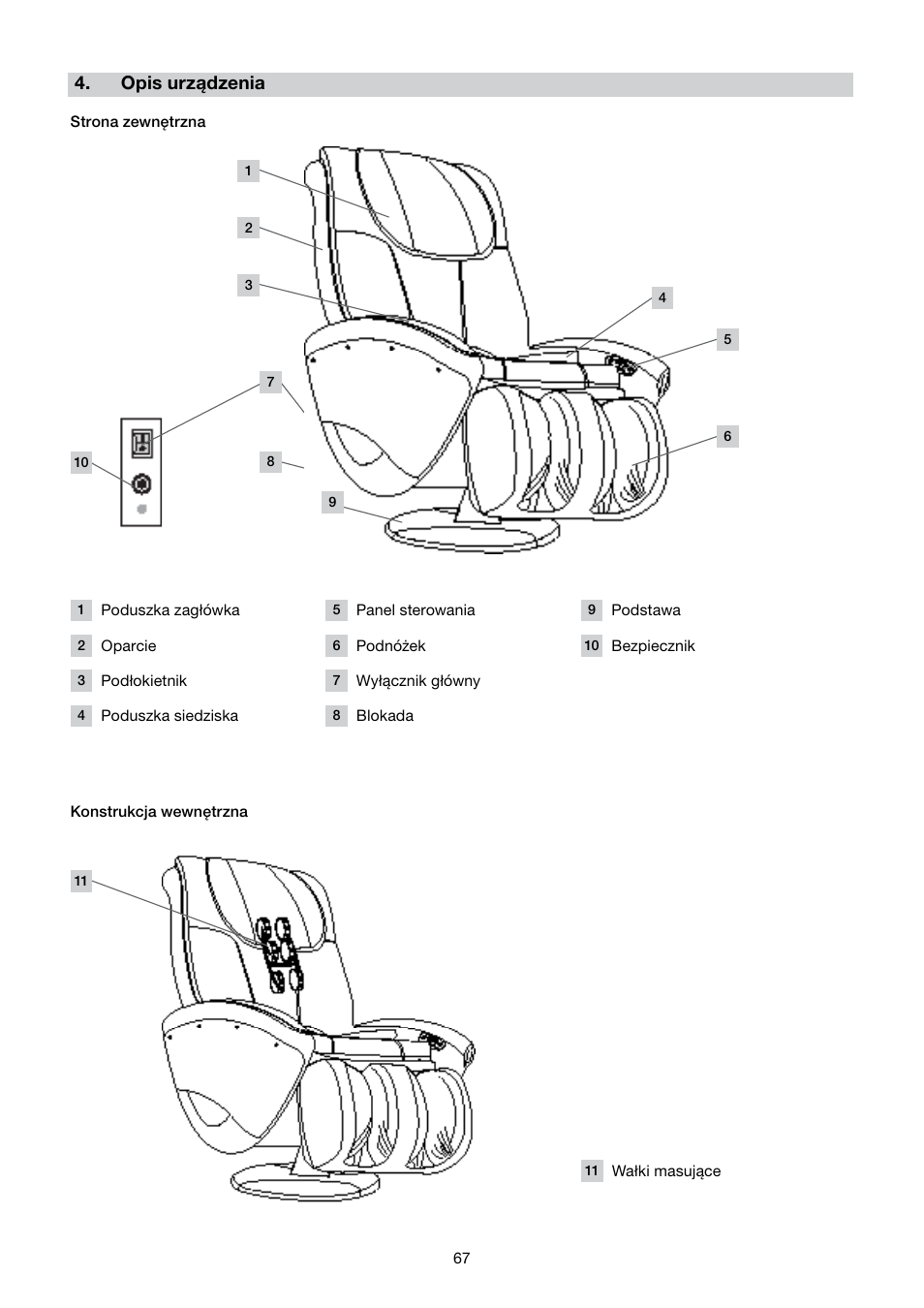 Opis urządzenia | Beurer MC 4000 User Manual | Page 67 / 76