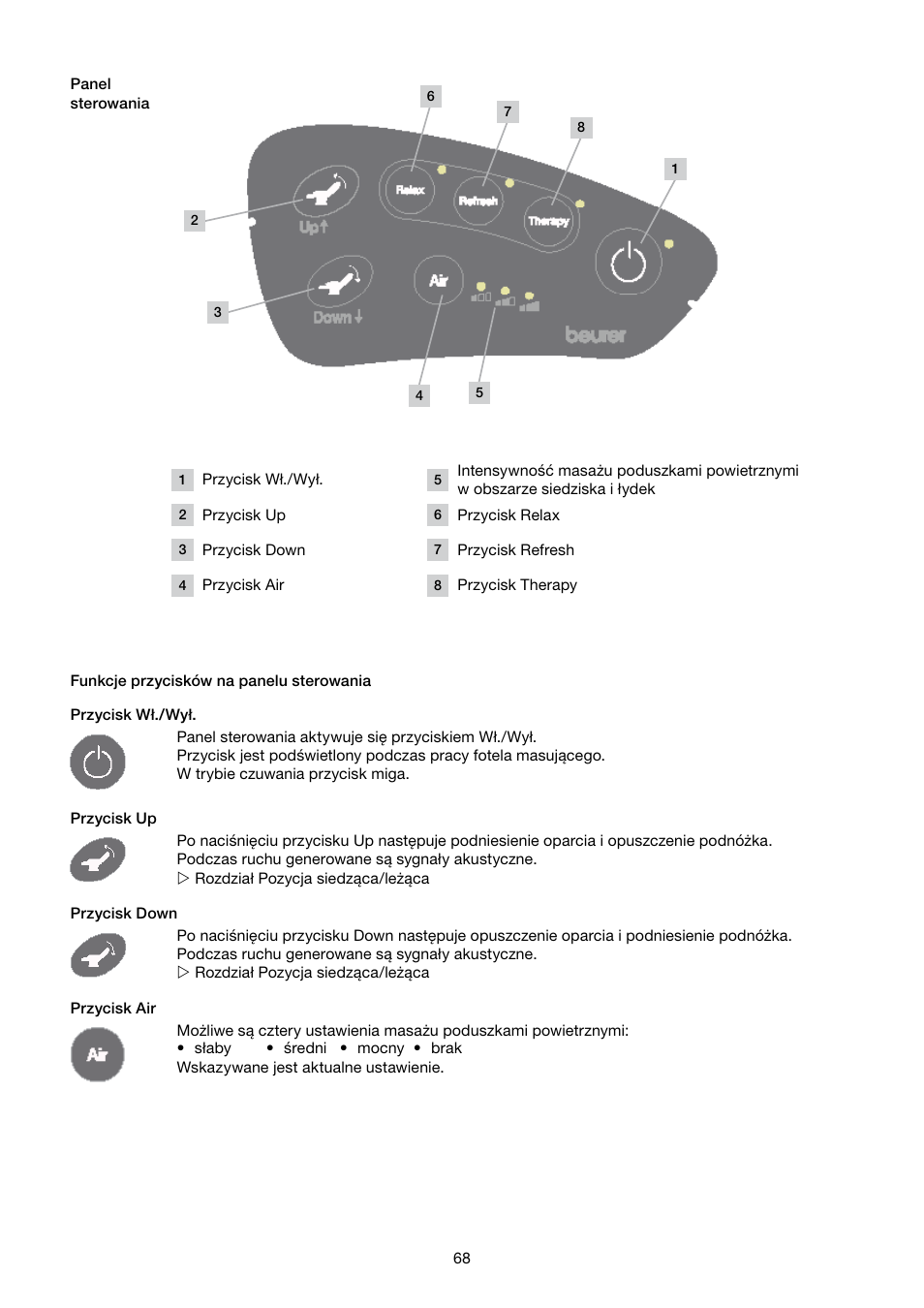 Beurer MC 4000 User Manual | Page 68 / 76
