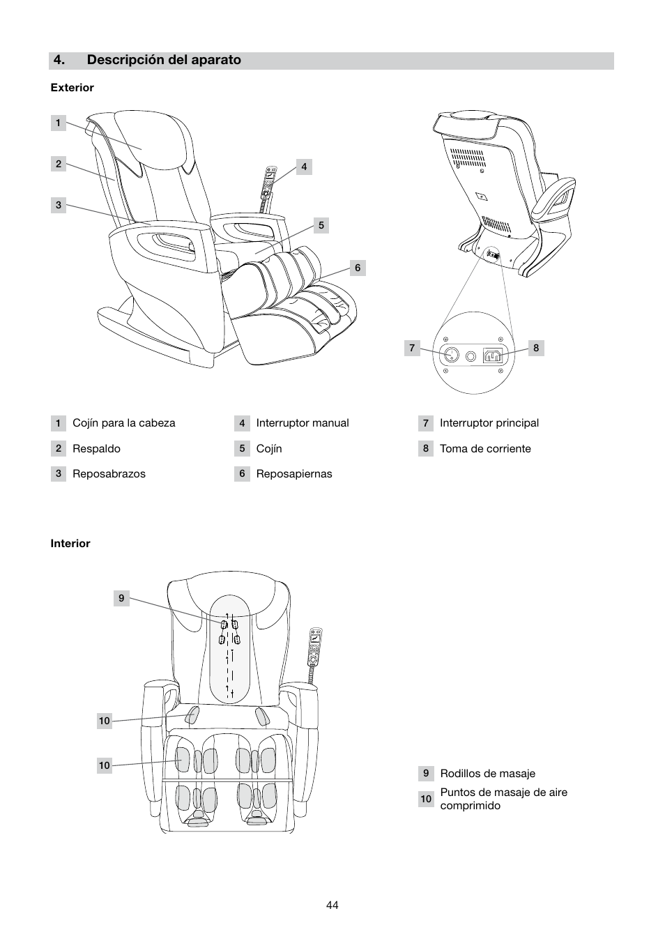 Descripción del aparato | Beurer MC 5000 User Manual | Page 44 / 108