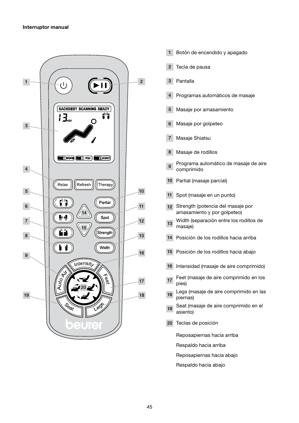 Beurer MC 5000 User Manual | Page 45 / 108