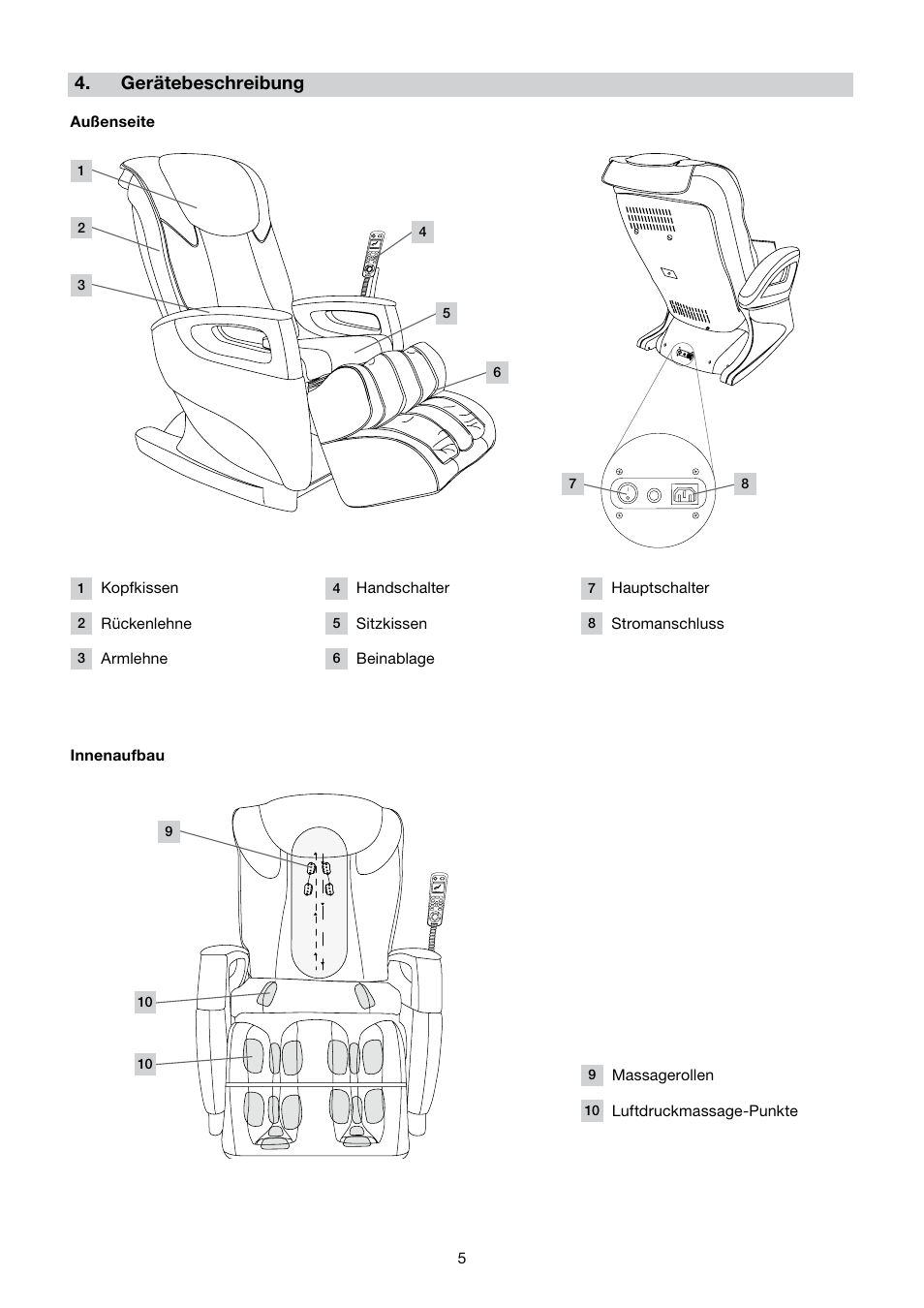 Gerätebeschreibung | Beurer MC 5000 User Manual | Page 5 / 108