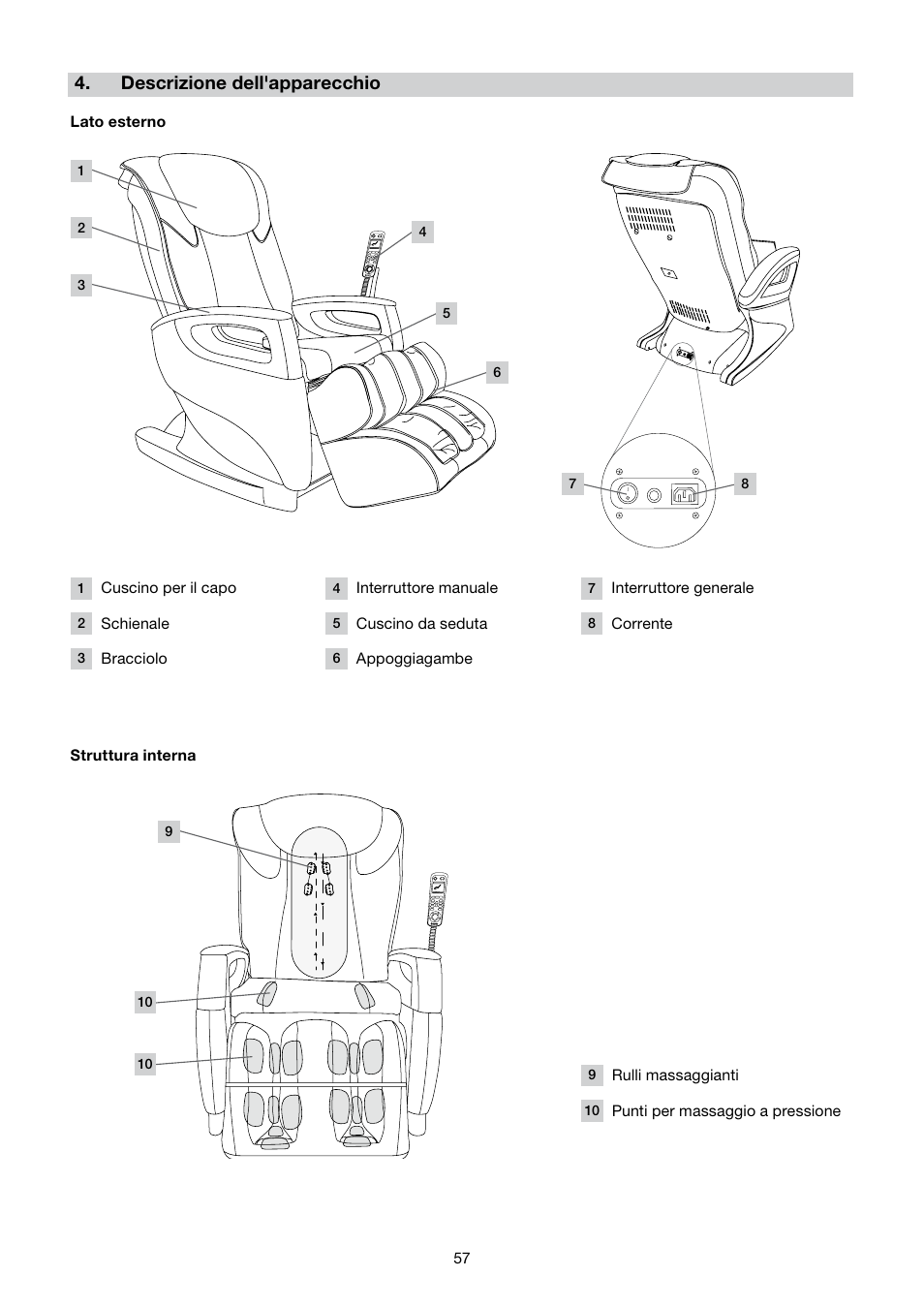 Descrizione dell'apparecchio | Beurer MC 5000 User Manual | Page 57 / 108