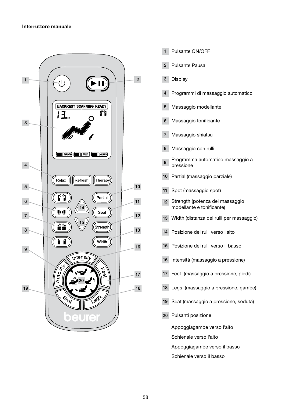 Beurer MC 5000 User Manual | Page 58 / 108