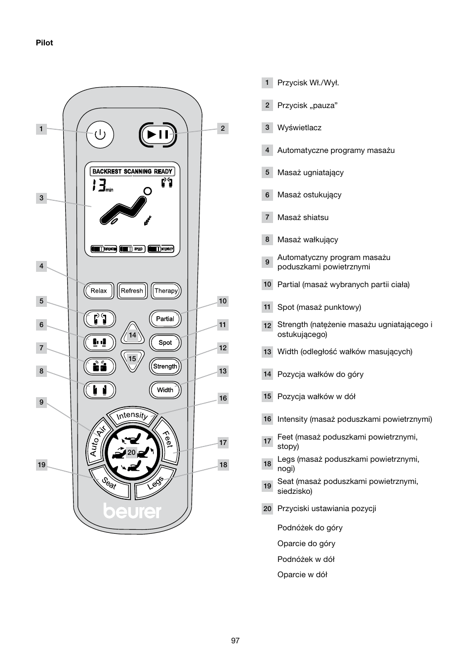 Beurer MC 5000 User Manual | Page 97 / 108