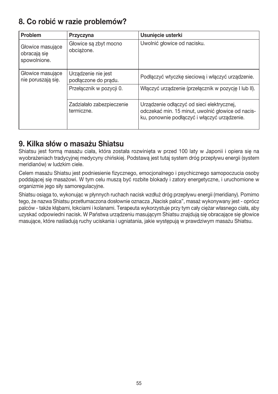 Co robić w razie problemów, Kilka słów o masażu shiatsu | Beurer MG 140 User Manual | Page 55 / 56