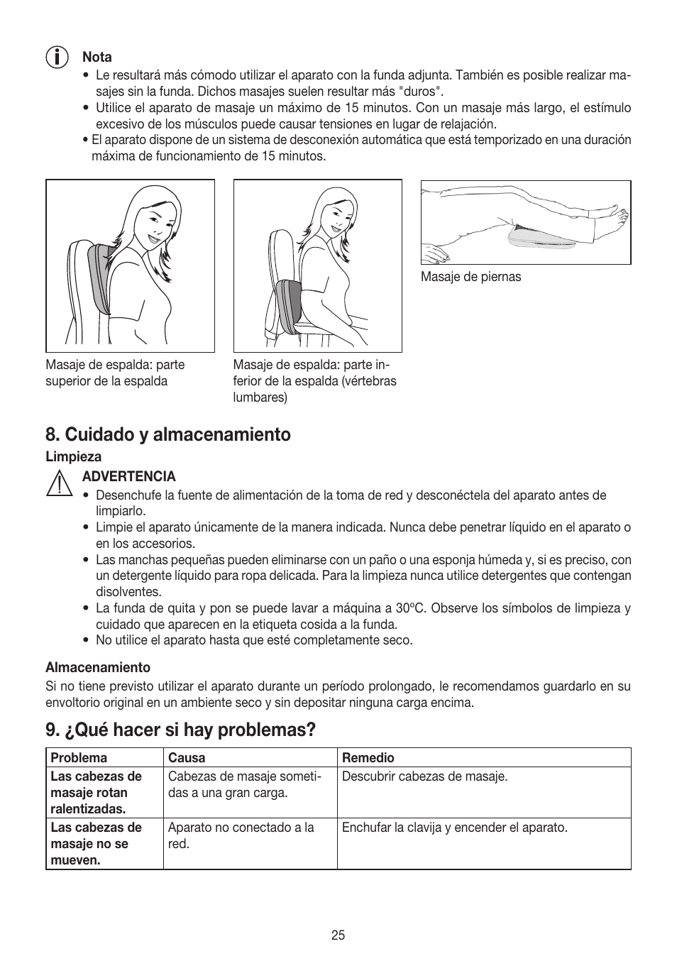 Cuidado y almacenamiento, ¿qué hacer si hay problemas | Beurer MG 147 User Manual | Page 25 / 52