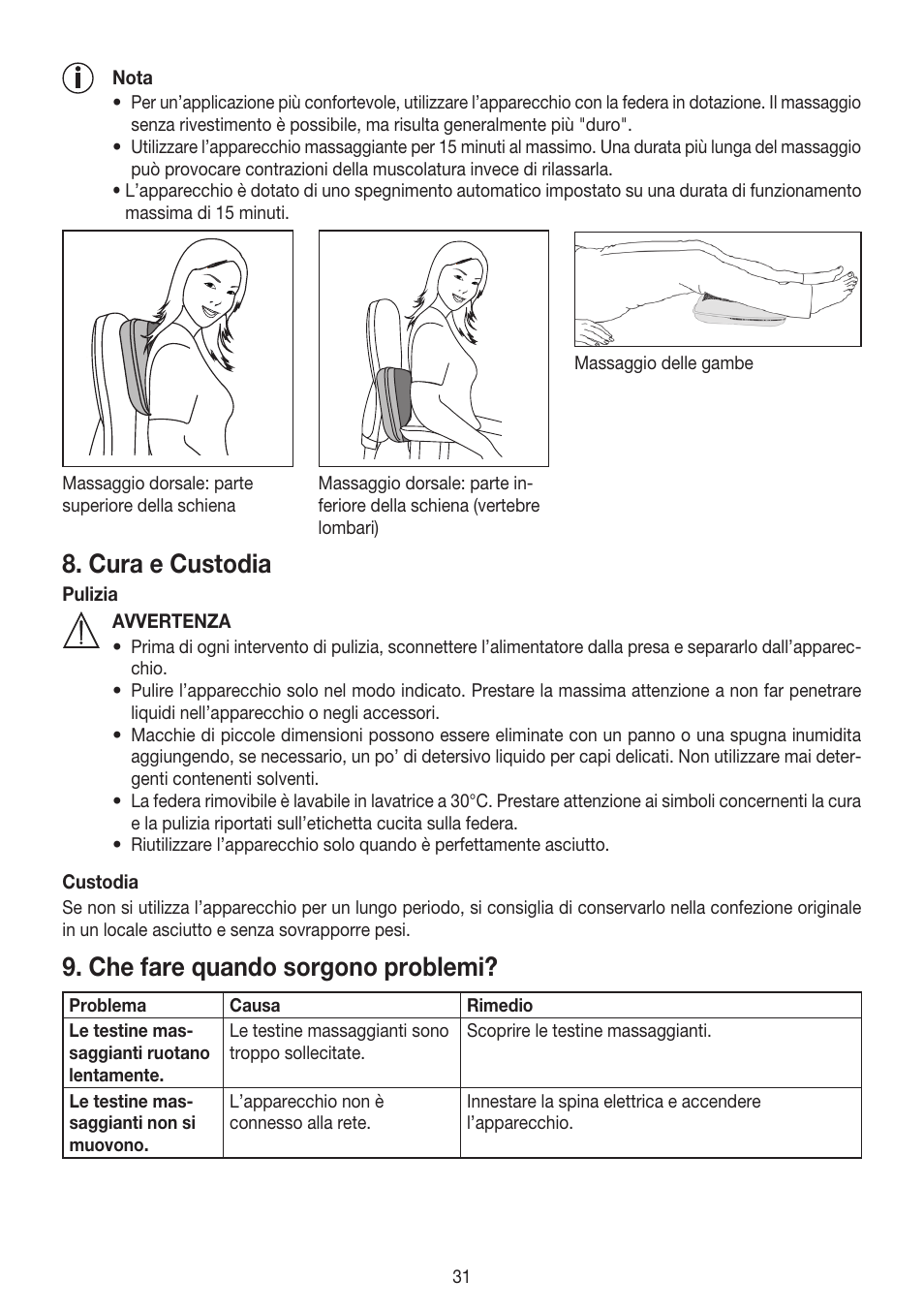 Cura e custodia, Che fare quando sorgono problemi | Beurer MG 147 User Manual | Page 31 / 52