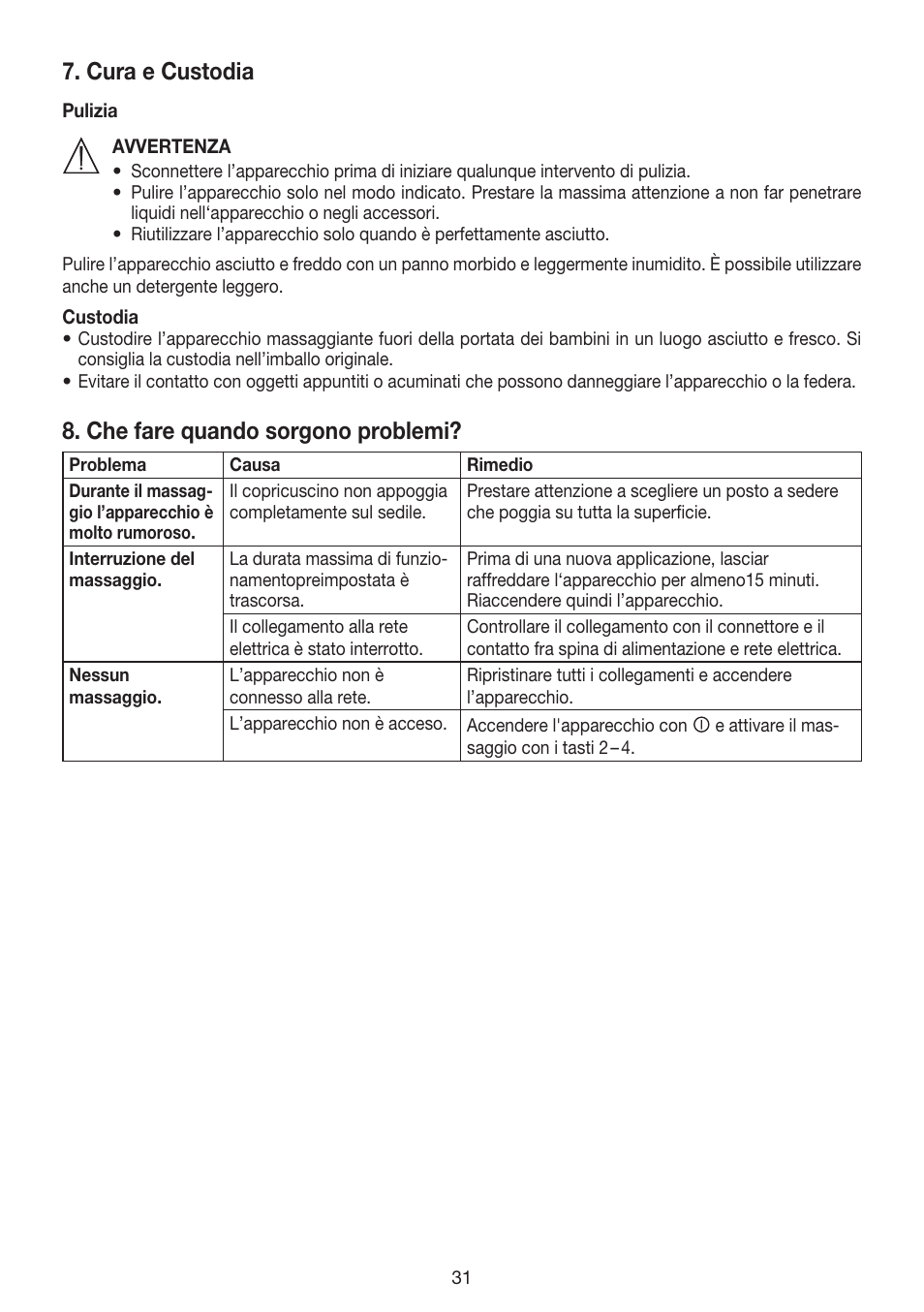Cura e custodia, Che fare quando sorgono problemi | Beurer MG 155 User Manual | Page 31 / 52