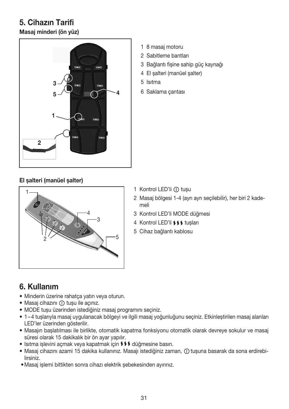 Cihazın tarifi, Kullanım | Beurer MG 170 User Manual | Page 31 / 44