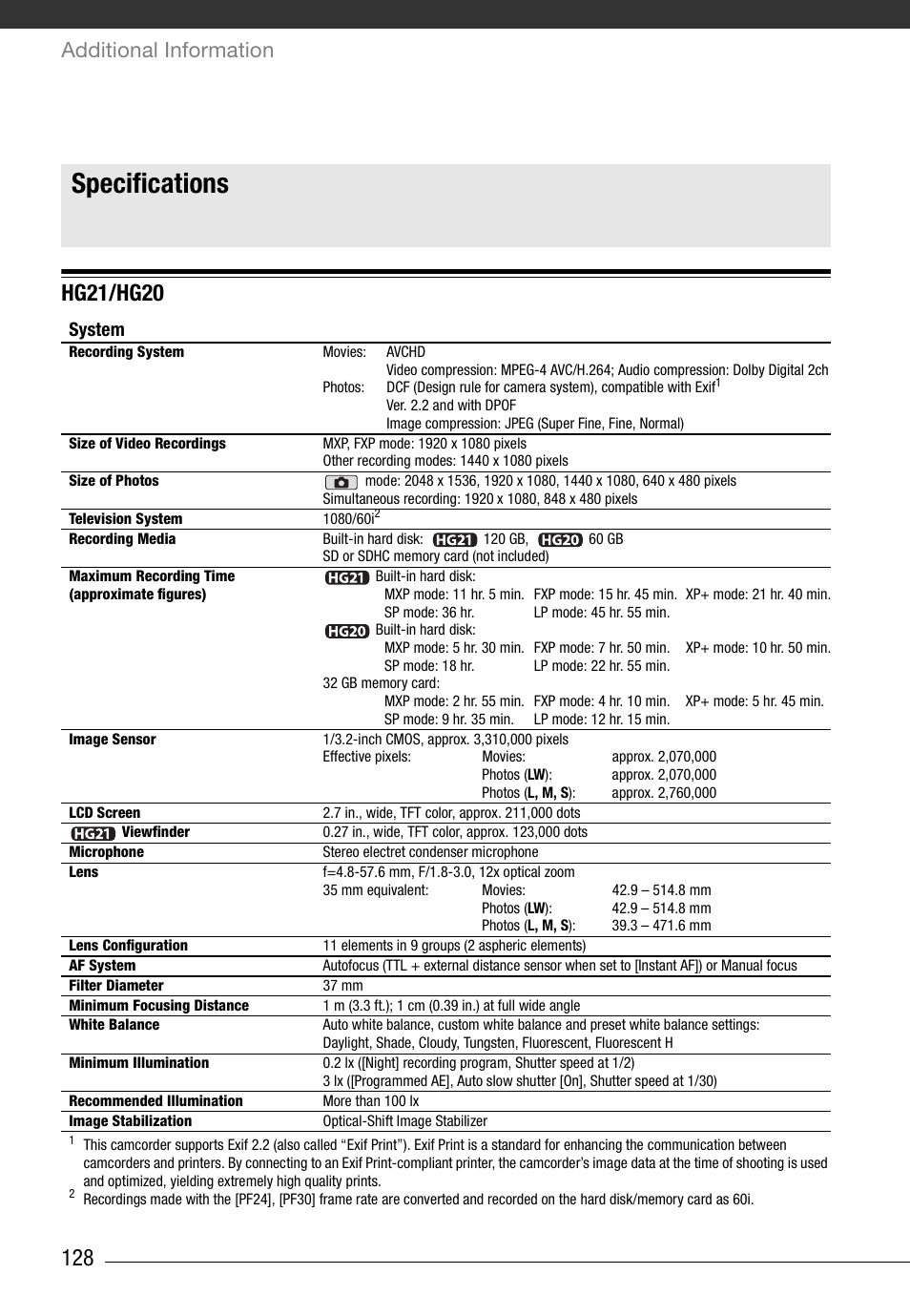Specifications, Hg21/hg20, Additional information | Canon HD Camcorder VIXIA HG20 User Manual | Page 128 / 135