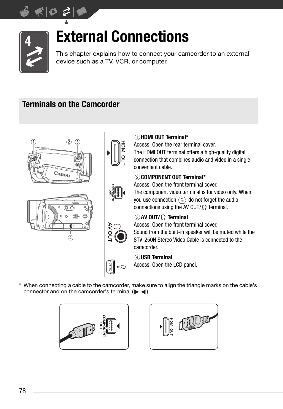 External connections, Terminals on the camcorder | Canon HD Camcorder VIXIA HG20 User Manual | Page 78 / 135