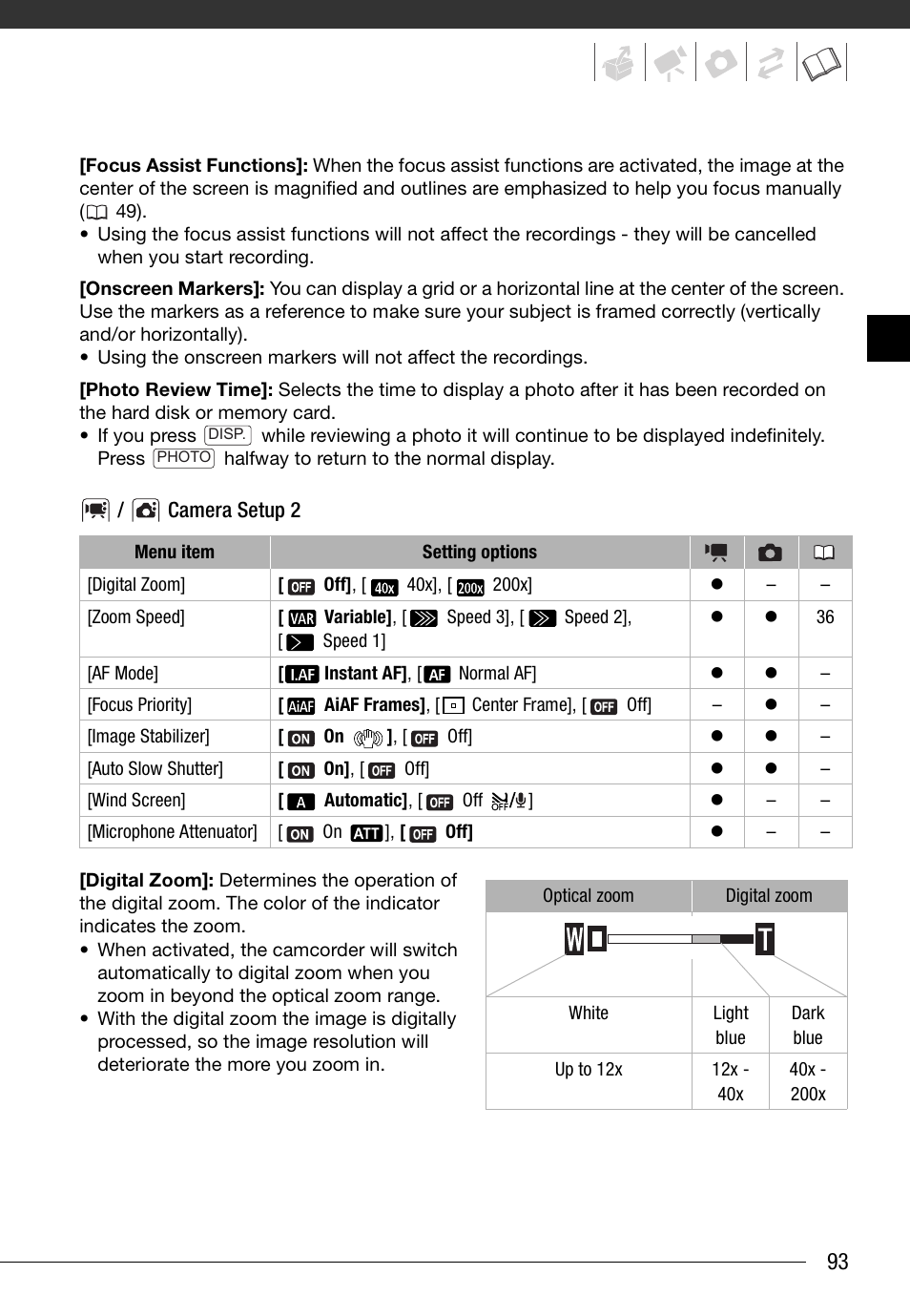 Canon HD Camcorder VIXIA HG20 User Manual | Page 93 / 135