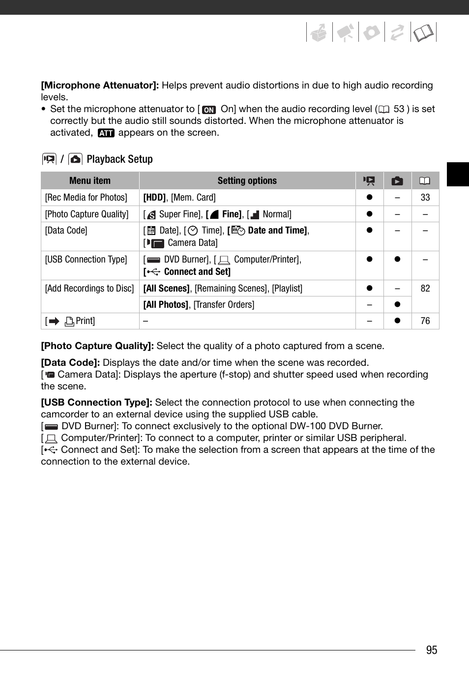 Canon HD Camcorder VIXIA HG20 User Manual | Page 95 / 135