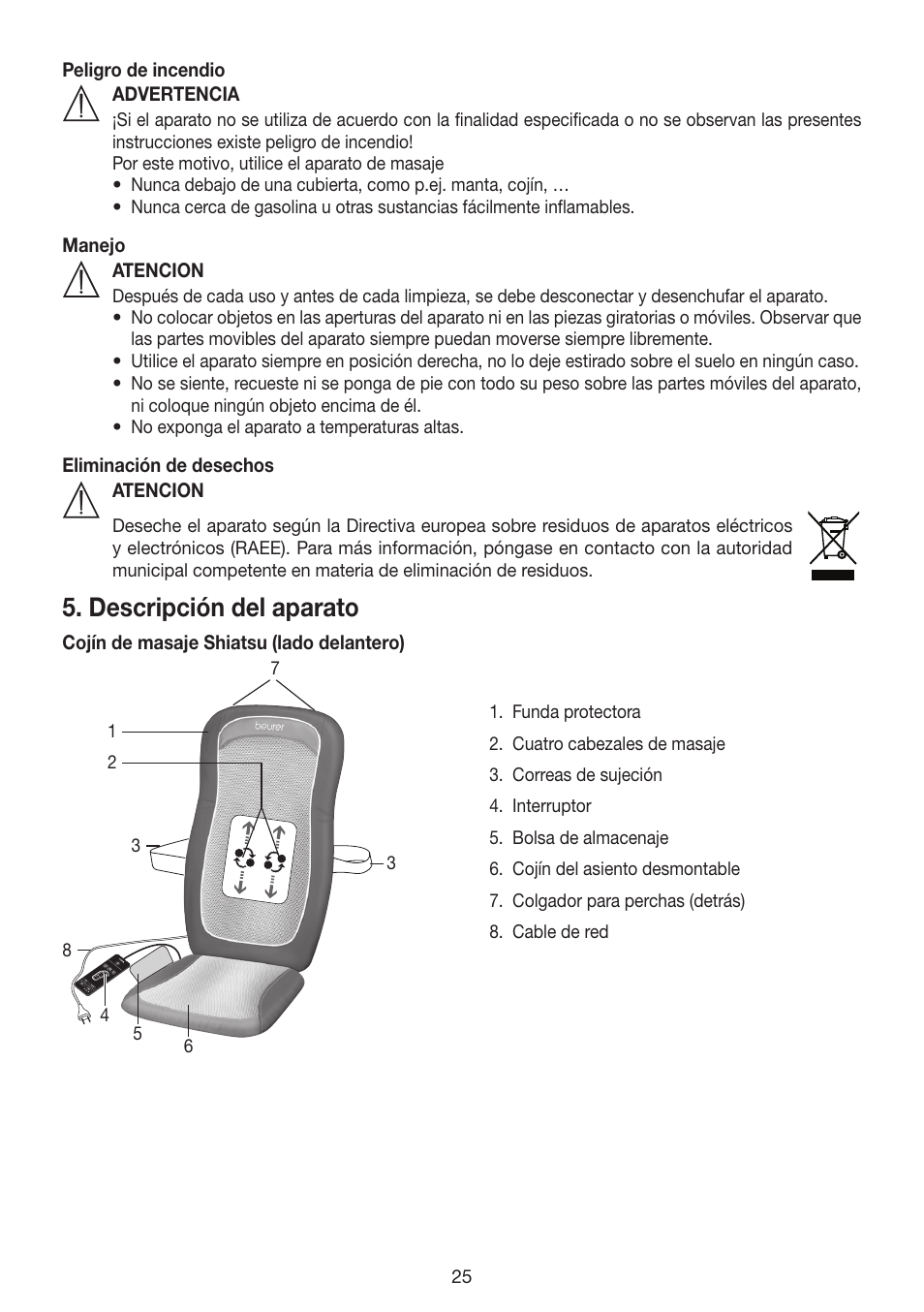 Descripción del aparato | Beurer MG 200 User Manual | Page 25 / 56