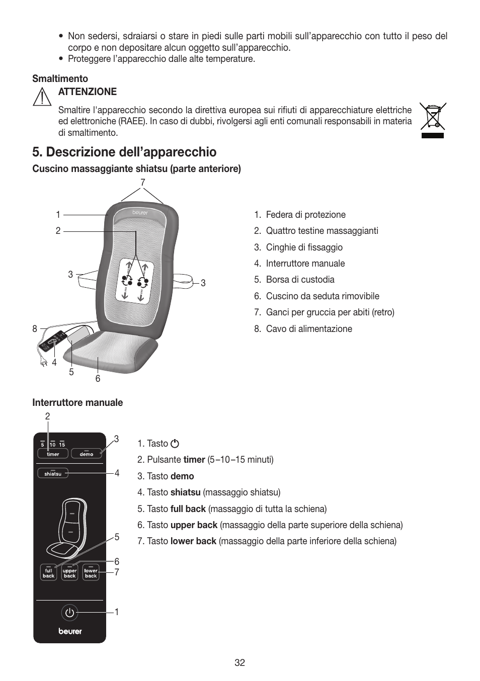 Descrizione dell’apparecchio | Beurer MG 200 User Manual | Page 32 / 56