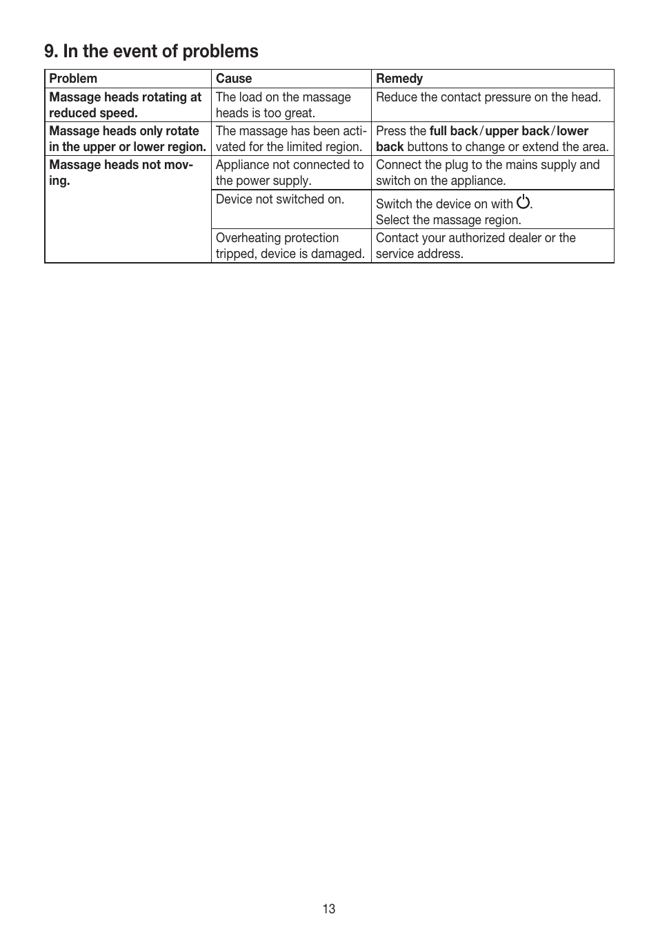 Beurer MG 204 User Manual | Page 13 / 52
