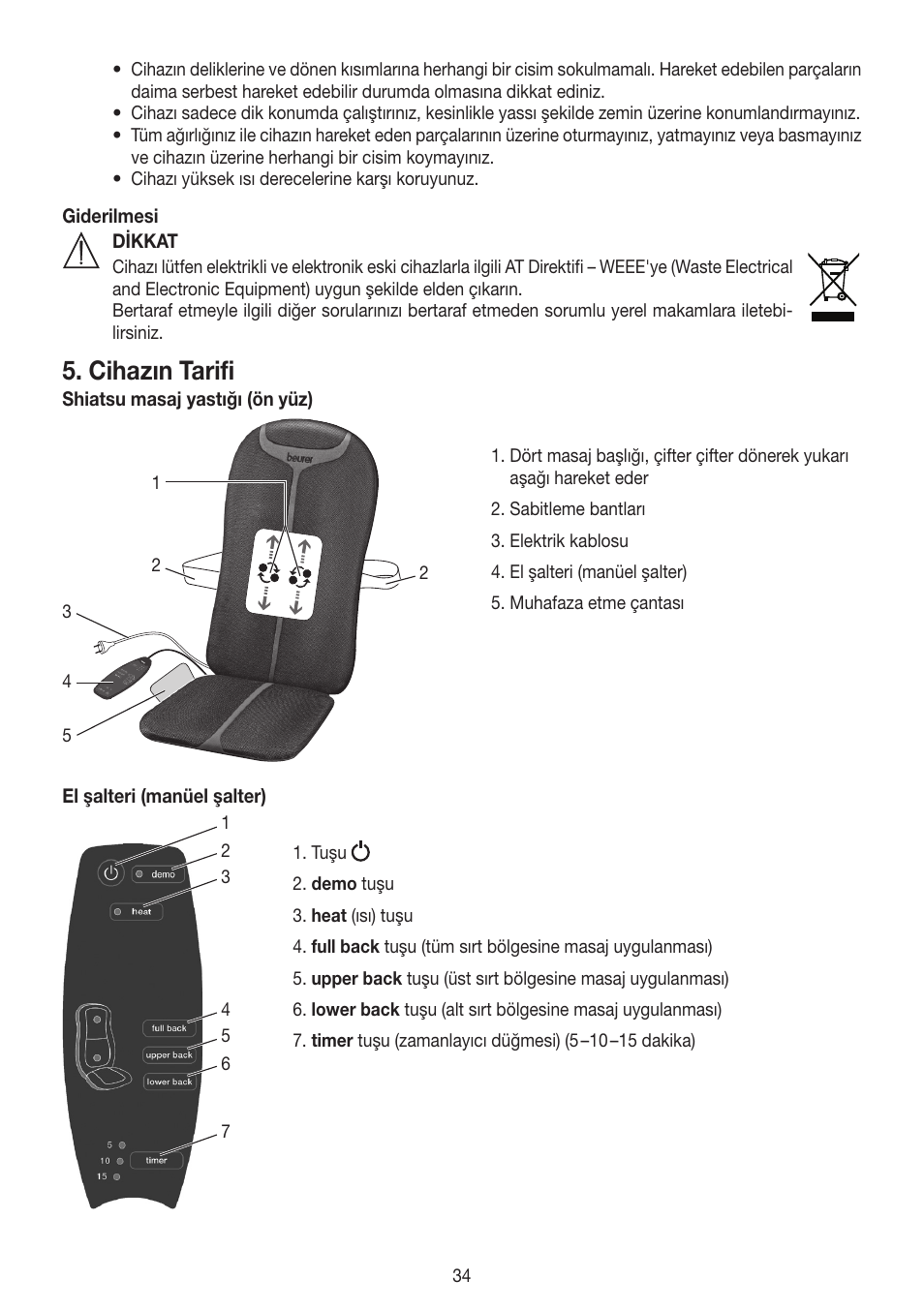 Cihazın tarifi | Beurer MG 204 User Manual | Page 34 / 52