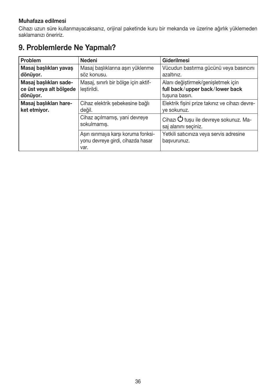 Problemlerde ne yapmalı | Beurer MG 204 User Manual | Page 36 / 52