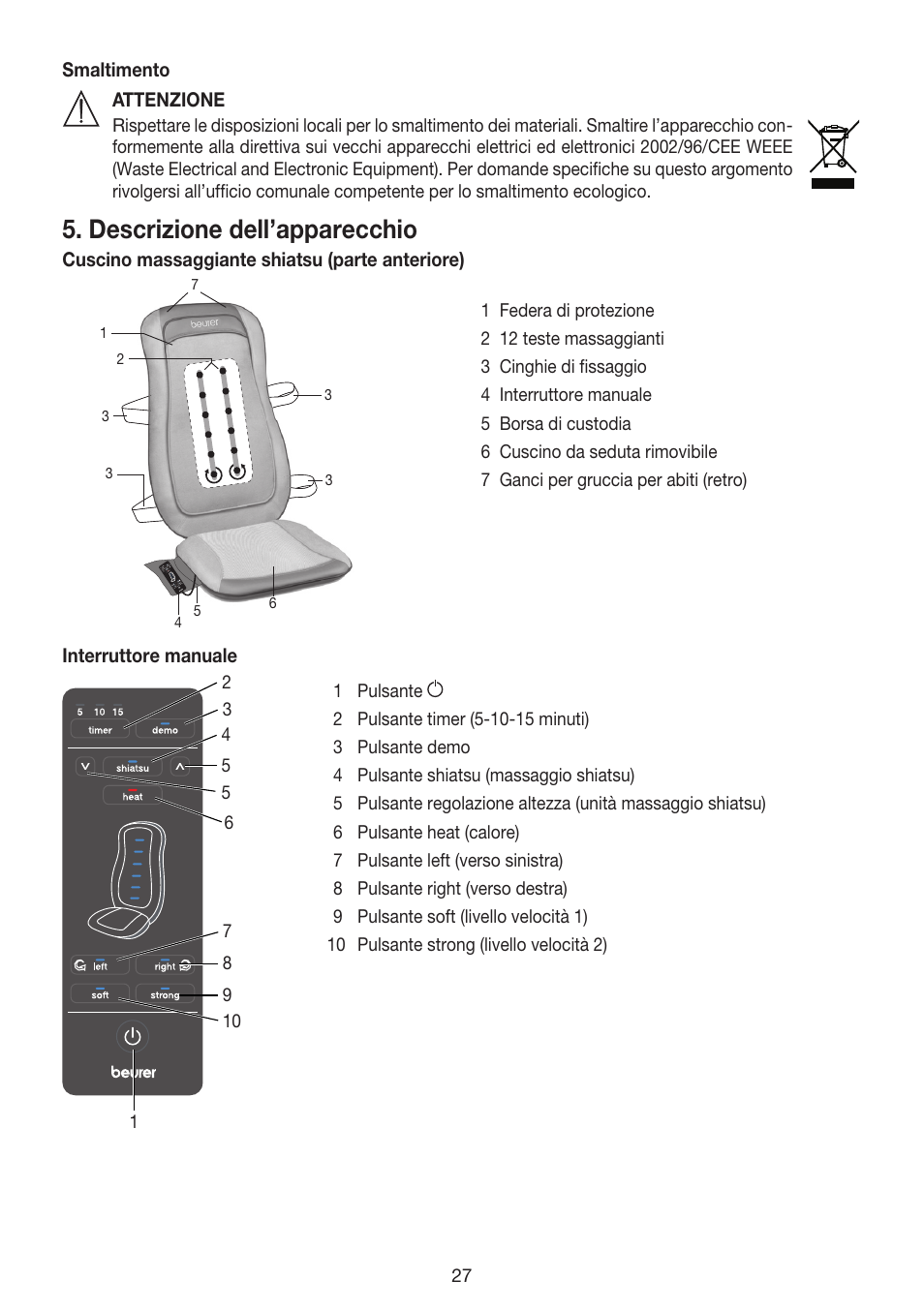 Descrizione dell’apparecchio | Beurer MG 215 User Manual | Page 27 / 48
