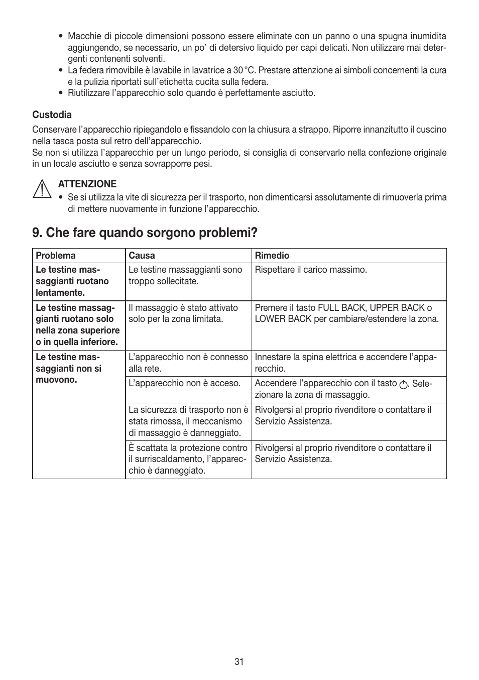 Che fare quando sorgono problemi | Beurer MG 230 User Manual | Page 31 / 52