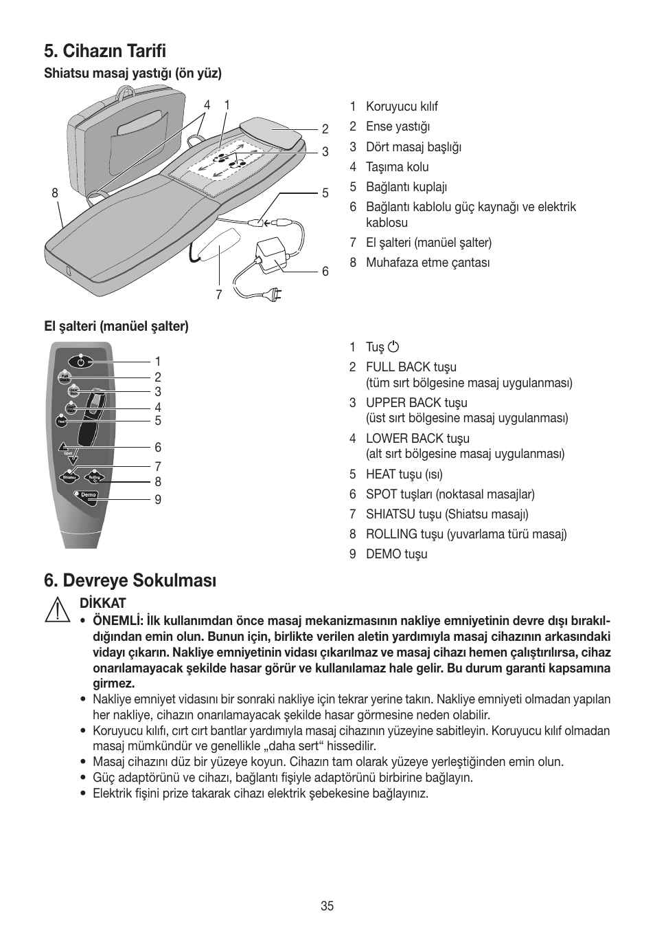 Cihazın tarifi, Devreye sokulması | Beurer MG 230 User Manual | Page 35 / 52