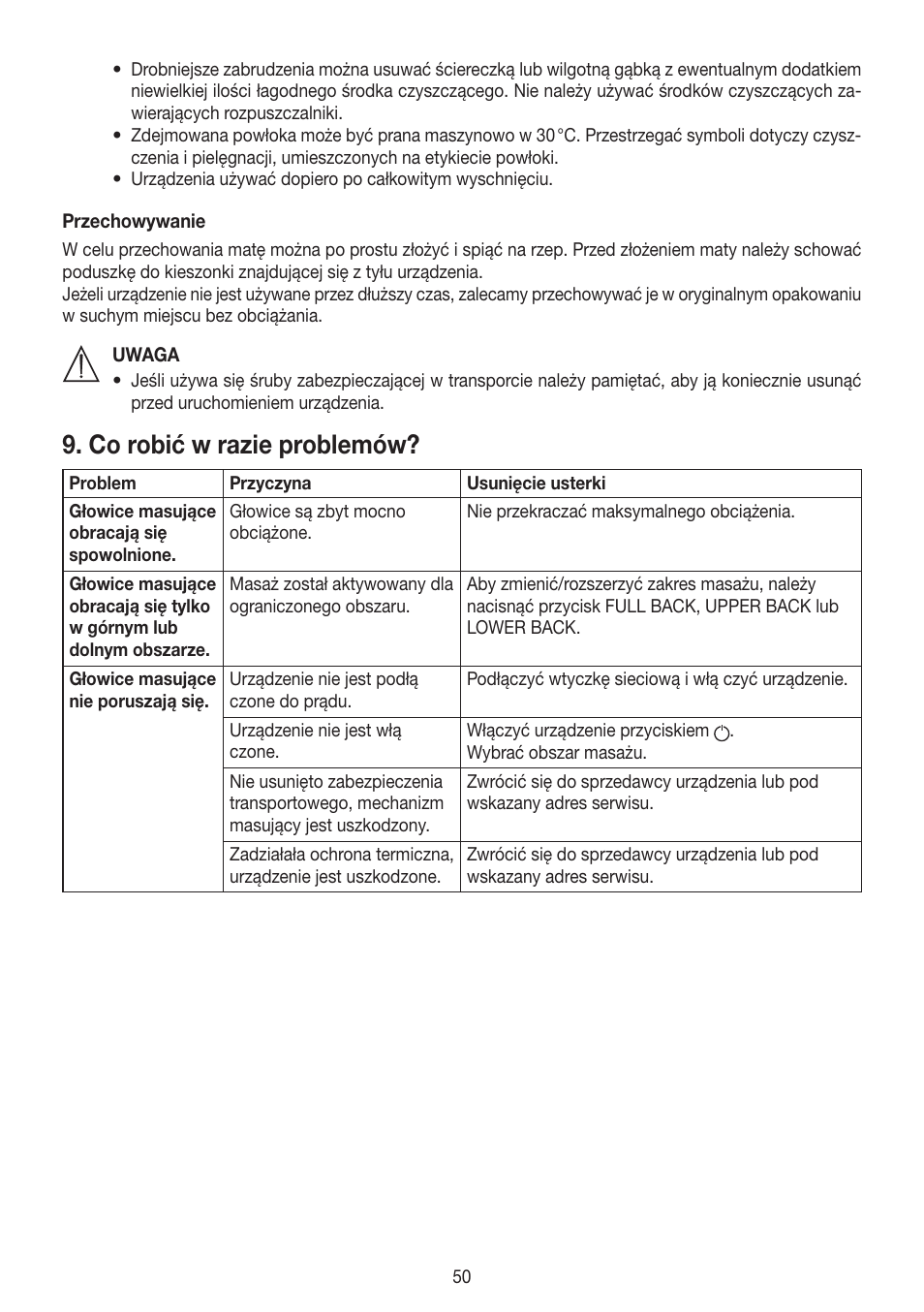 Co robić w razie problemów | Beurer MG 230 User Manual | Page 50 / 52