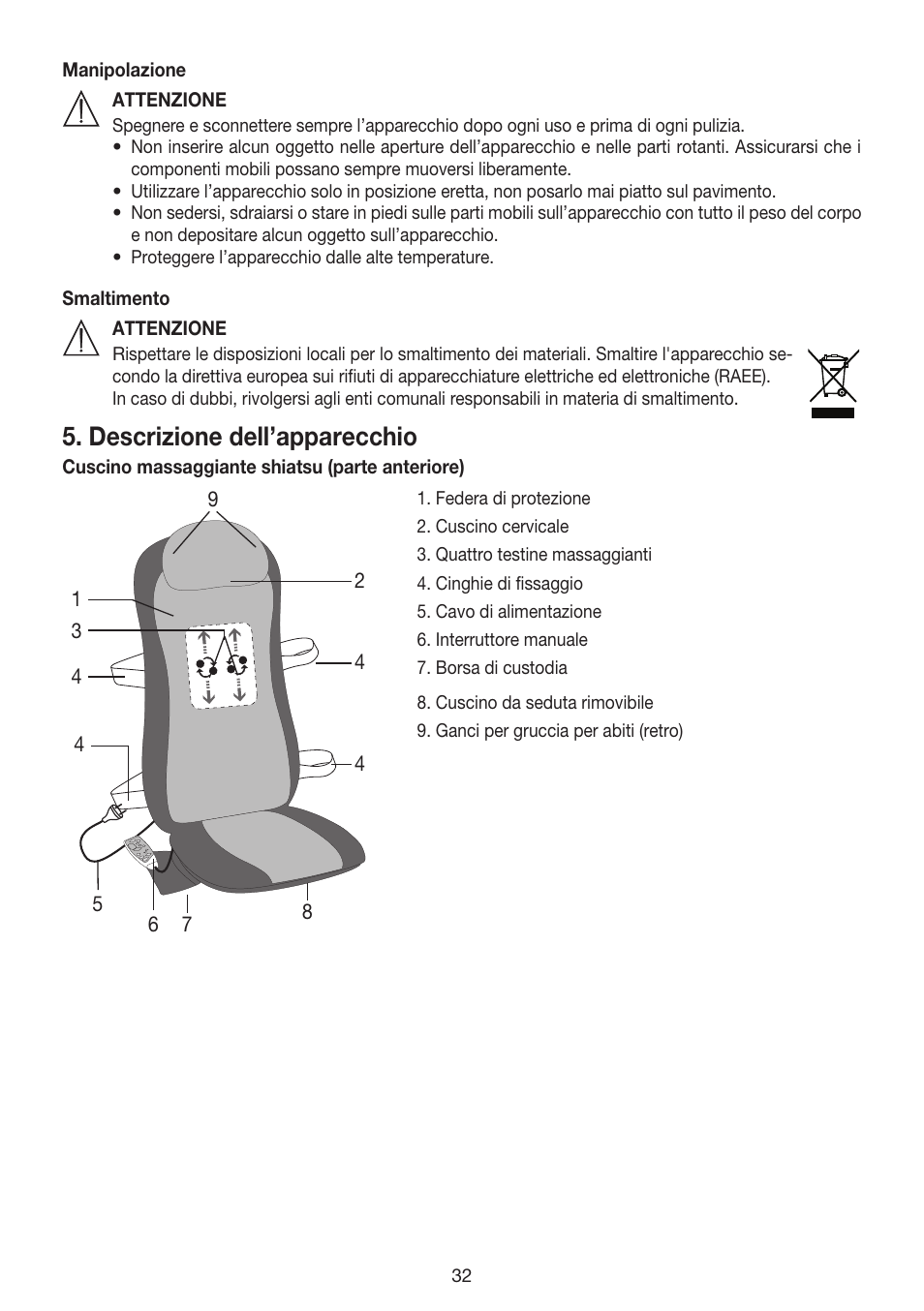 Descrizione dell’apparecchio | Beurer MG 240 User Manual | Page 32 / 60