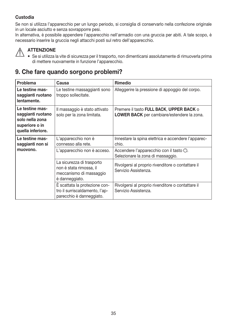 Che fare quando sorgono problemi | Beurer MG 240 User Manual | Page 35 / 60