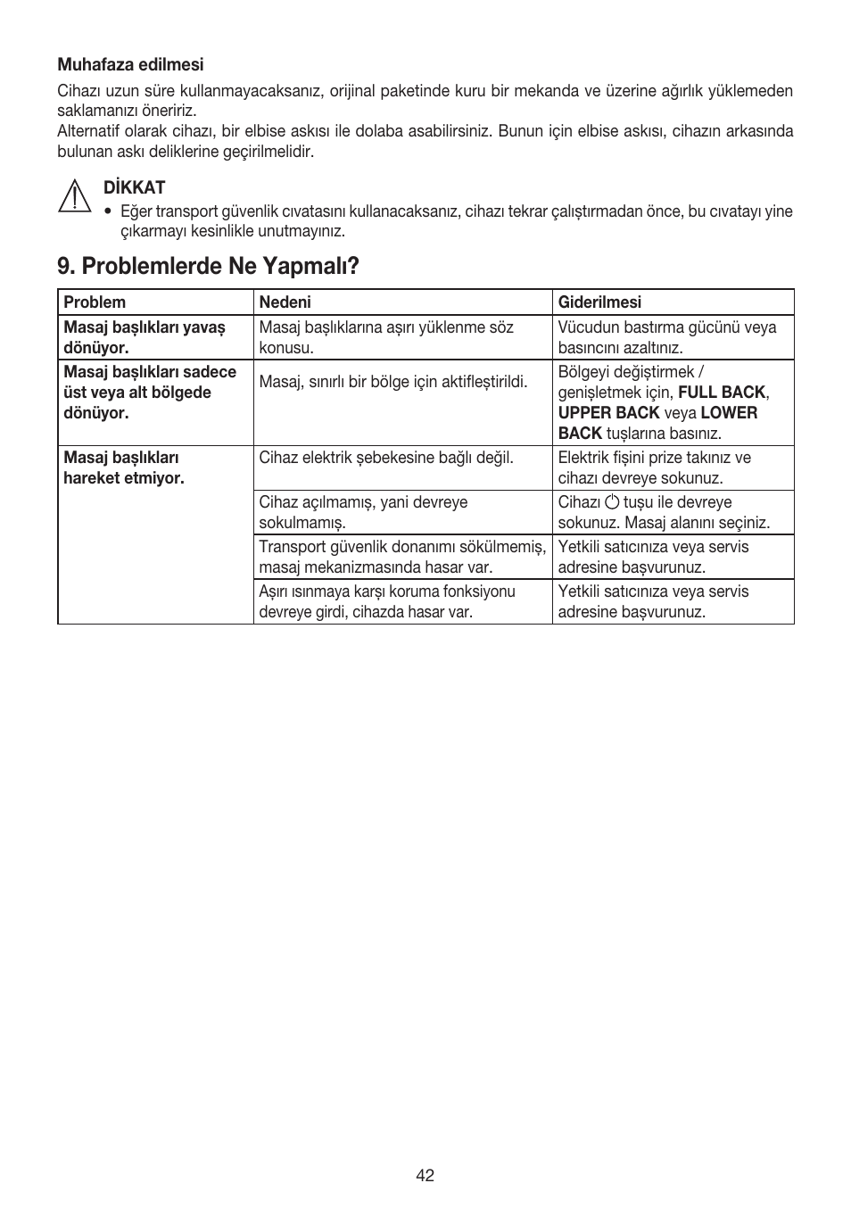 Problemlerde ne yapmalı | Beurer MG 240 User Manual | Page 42 / 60