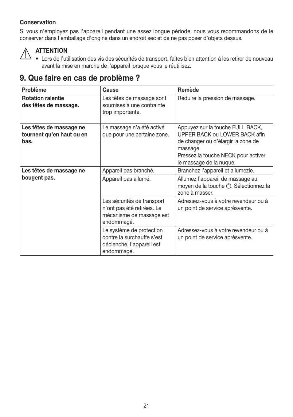 Que faire en cas de problème | Beurer MG 250 User Manual | Page 21 / 60