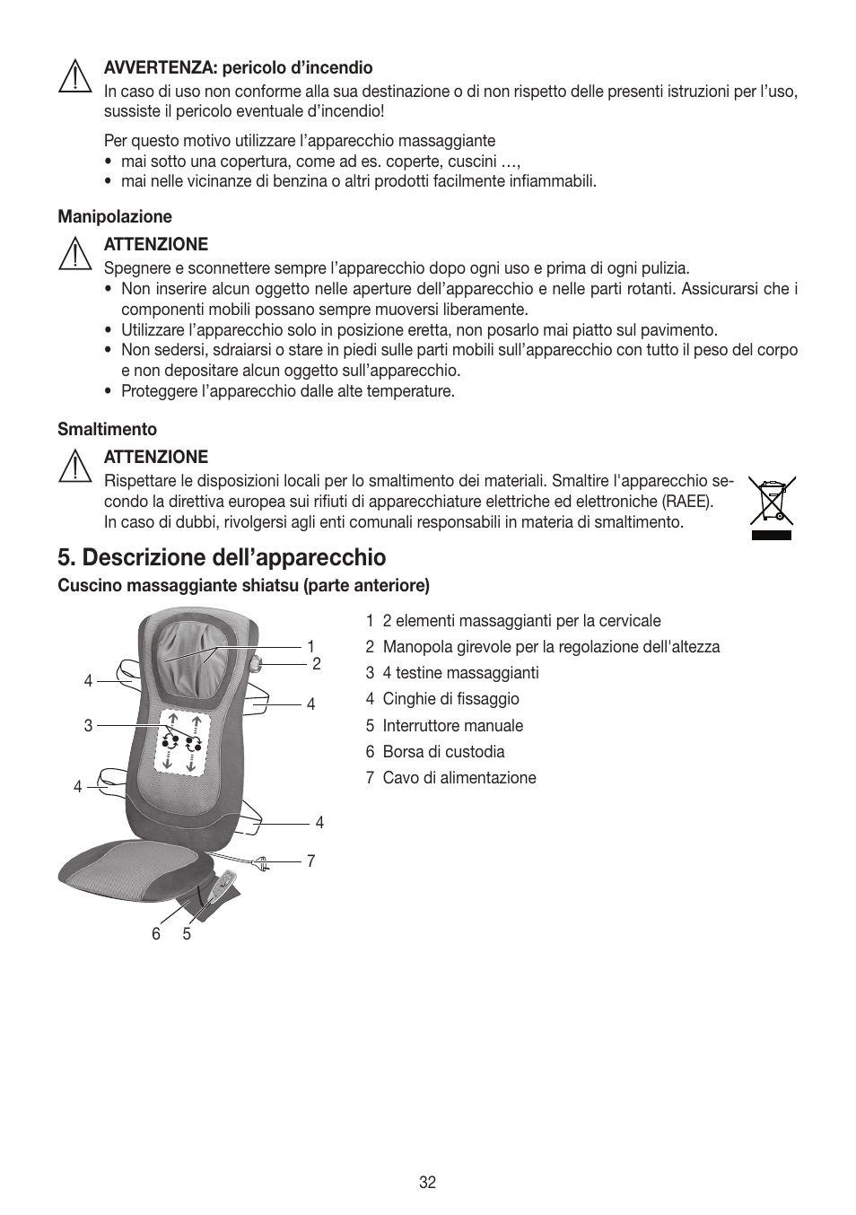 Descrizione dell’apparecchio | Beurer MG 250 User Manual | Page 32 / 60