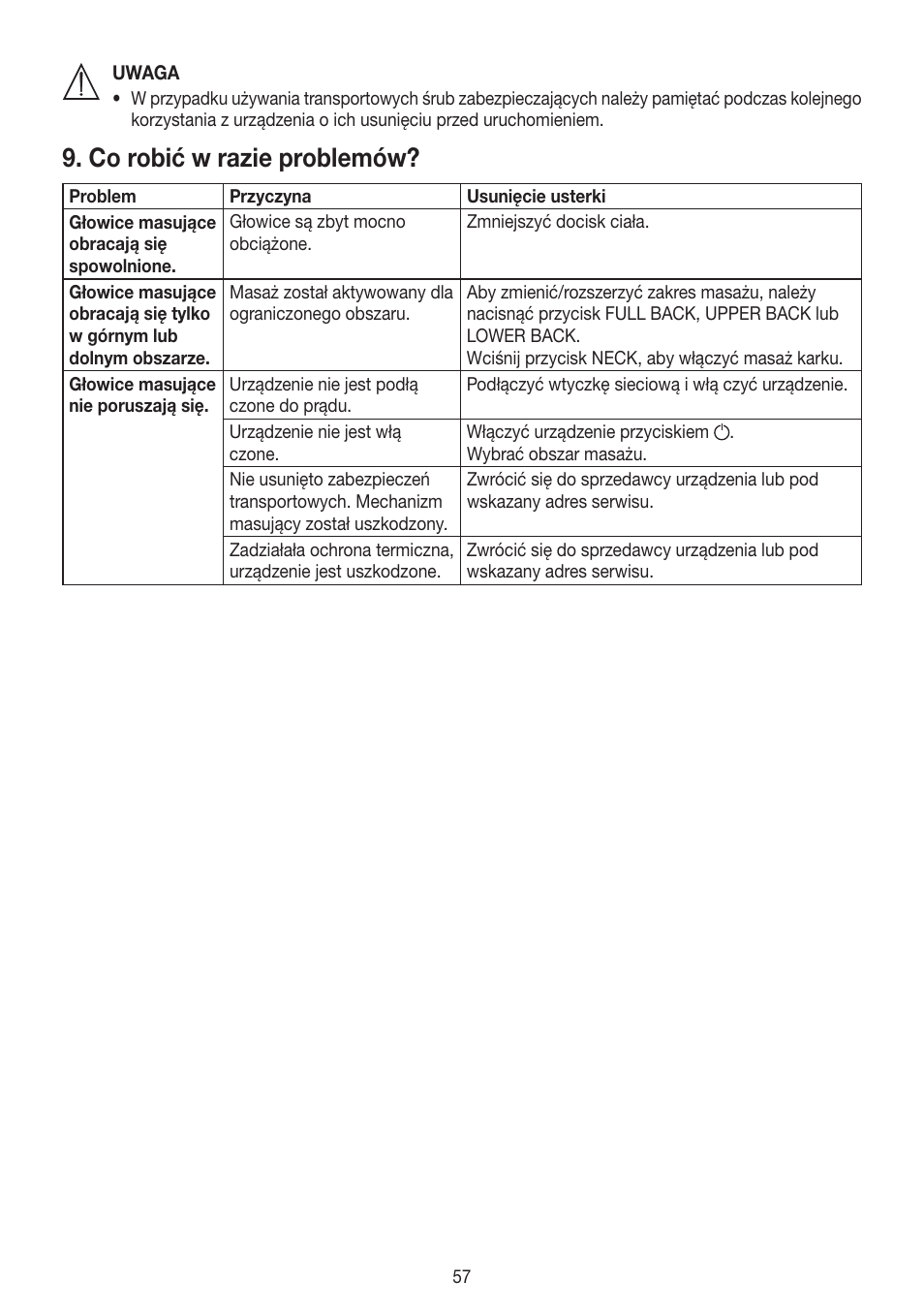 Co robić w razie problemów | Beurer MG 250 User Manual | Page 57 / 60