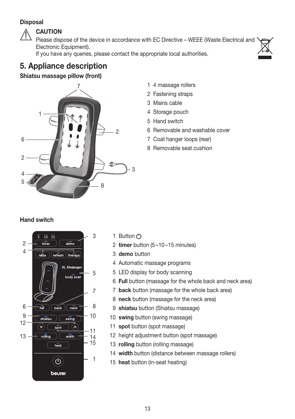 Appliance description | Beurer MG 300 User Manual | Page 13 / 60