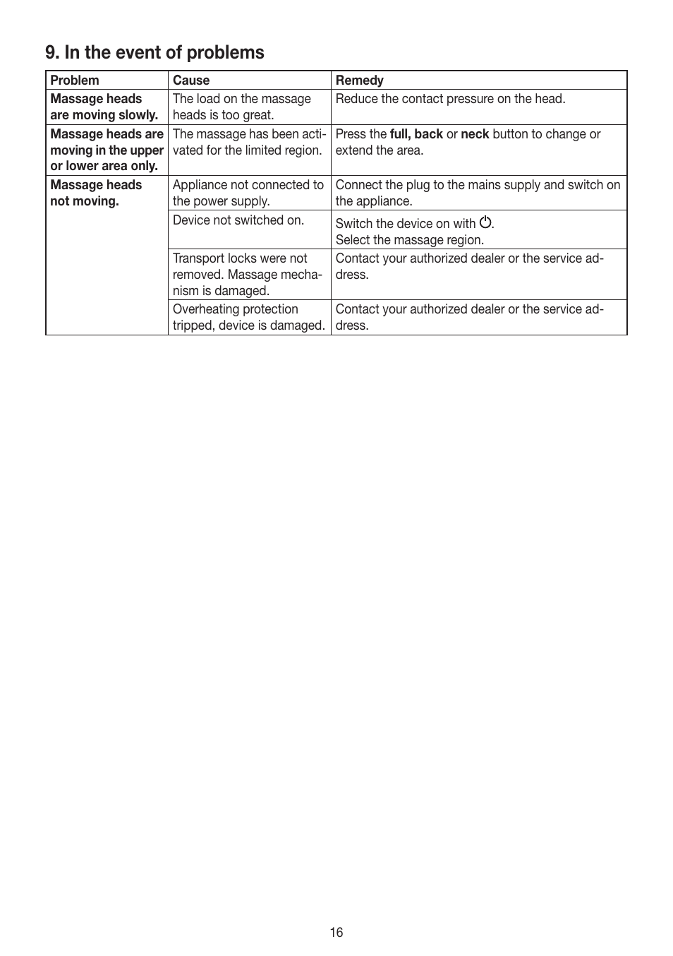 Beurer MG 300 User Manual | Page 16 / 60