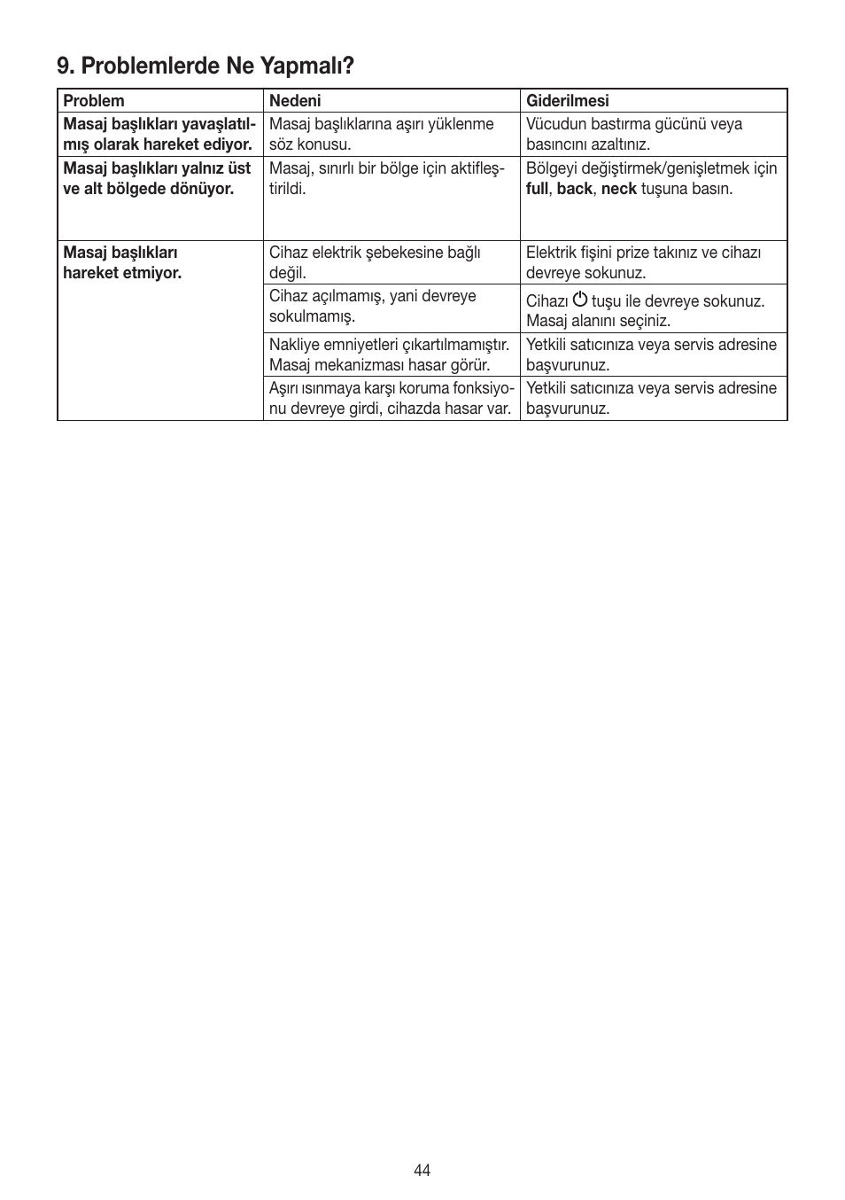 Problemlerde ne yapmalı | Beurer MG 300 User Manual | Page 44 / 60