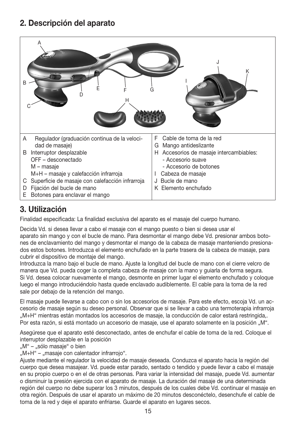 Descripción del aparato, Utilización | Beurer MG 70 User Manual | Page 15 / 44