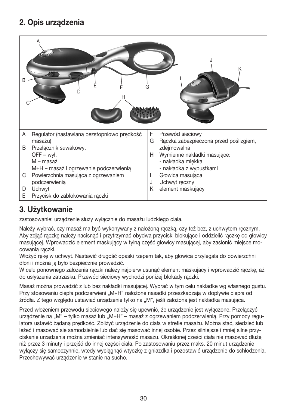 Opis urządzenia, Użytkowanie | Beurer MG 70 User Manual | Page 30 / 44