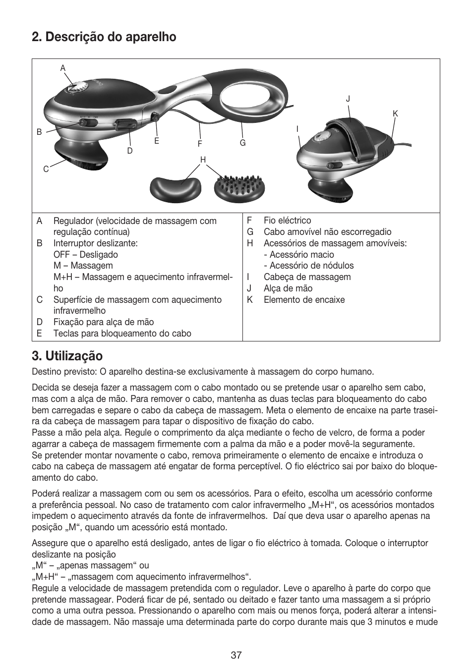 Descrição do aparelho, Utilização | Beurer MG 70 User Manual | Page 37 / 44