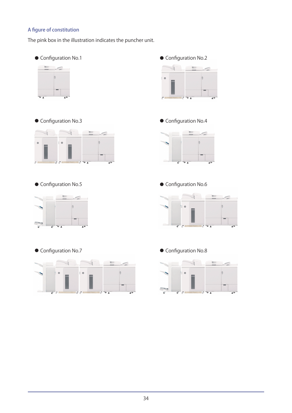 Canon IMAGEPRESS C7000VP User Manual | Page 34 / 38