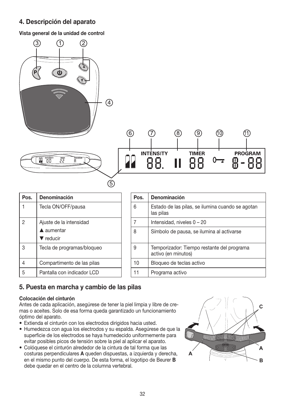 Descripción del aparato, Puesta en marcha y cambio de las pilas | Beurer EM 38 User Manual | Page 32 / 74