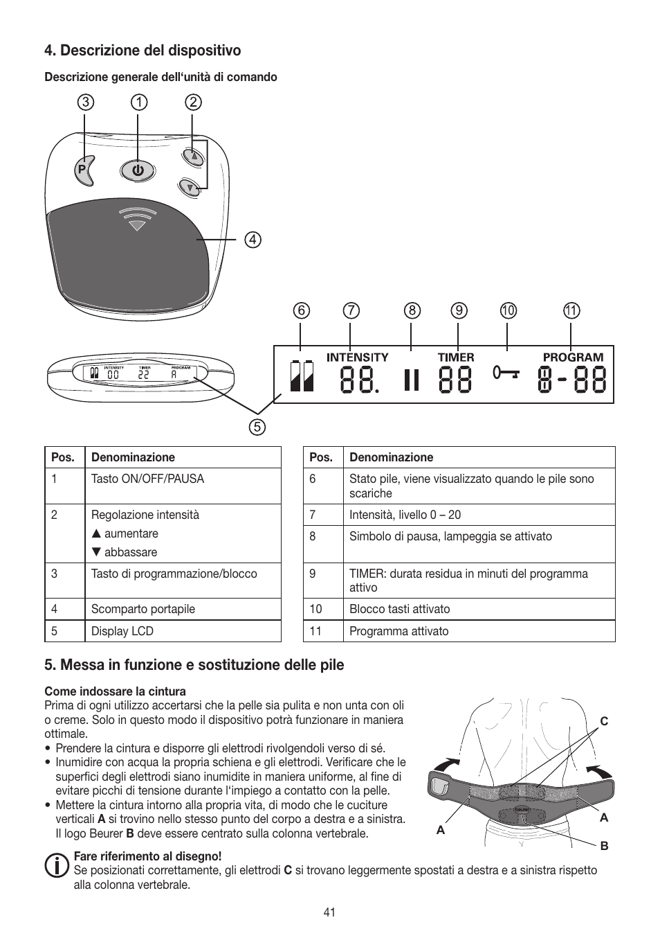 Descrizione del dispositivo, Messa in funzione e sostituzione delle pile | Beurer EM 38 User Manual | Page 41 / 74